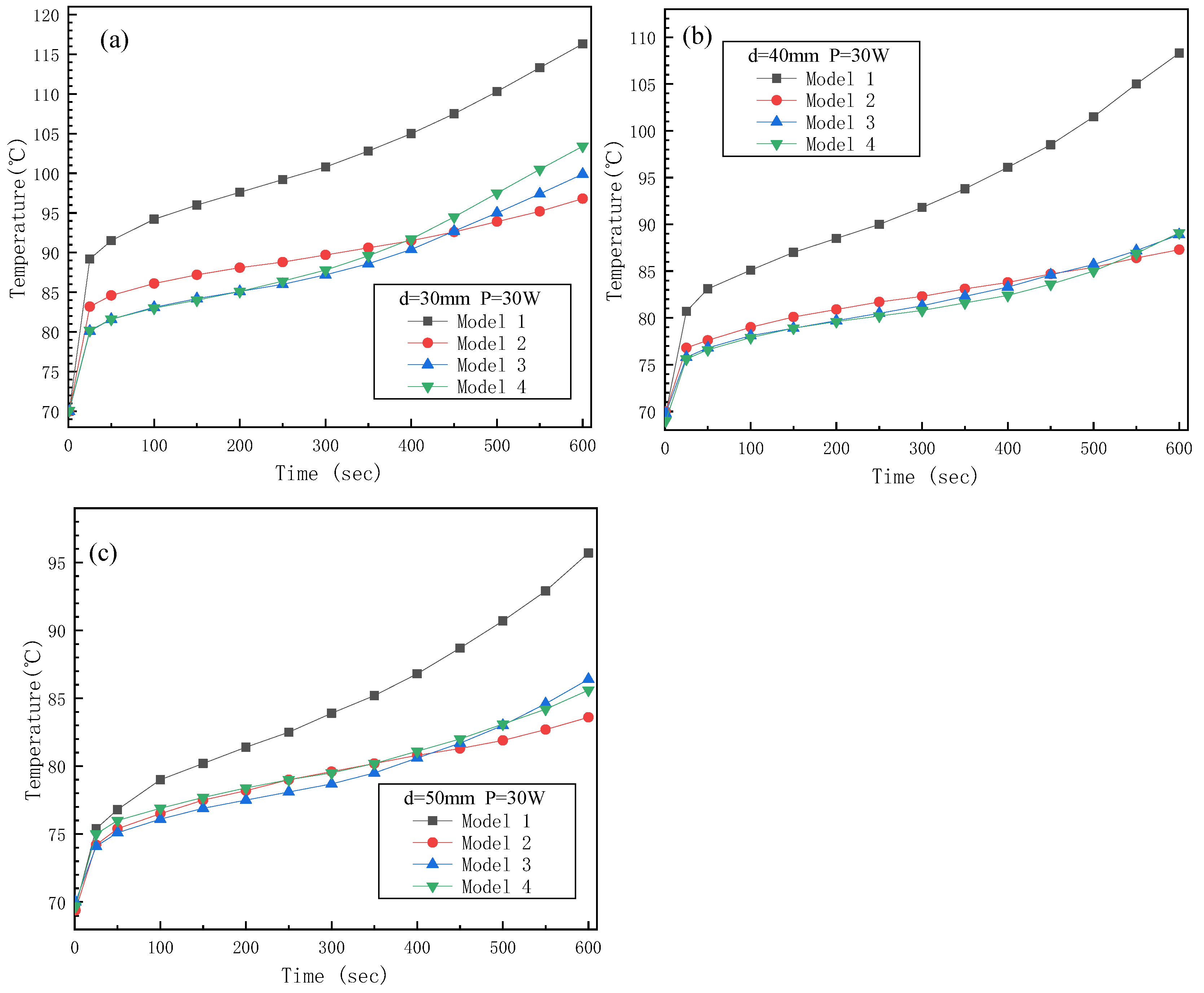 Aerospace 09 00664 g007