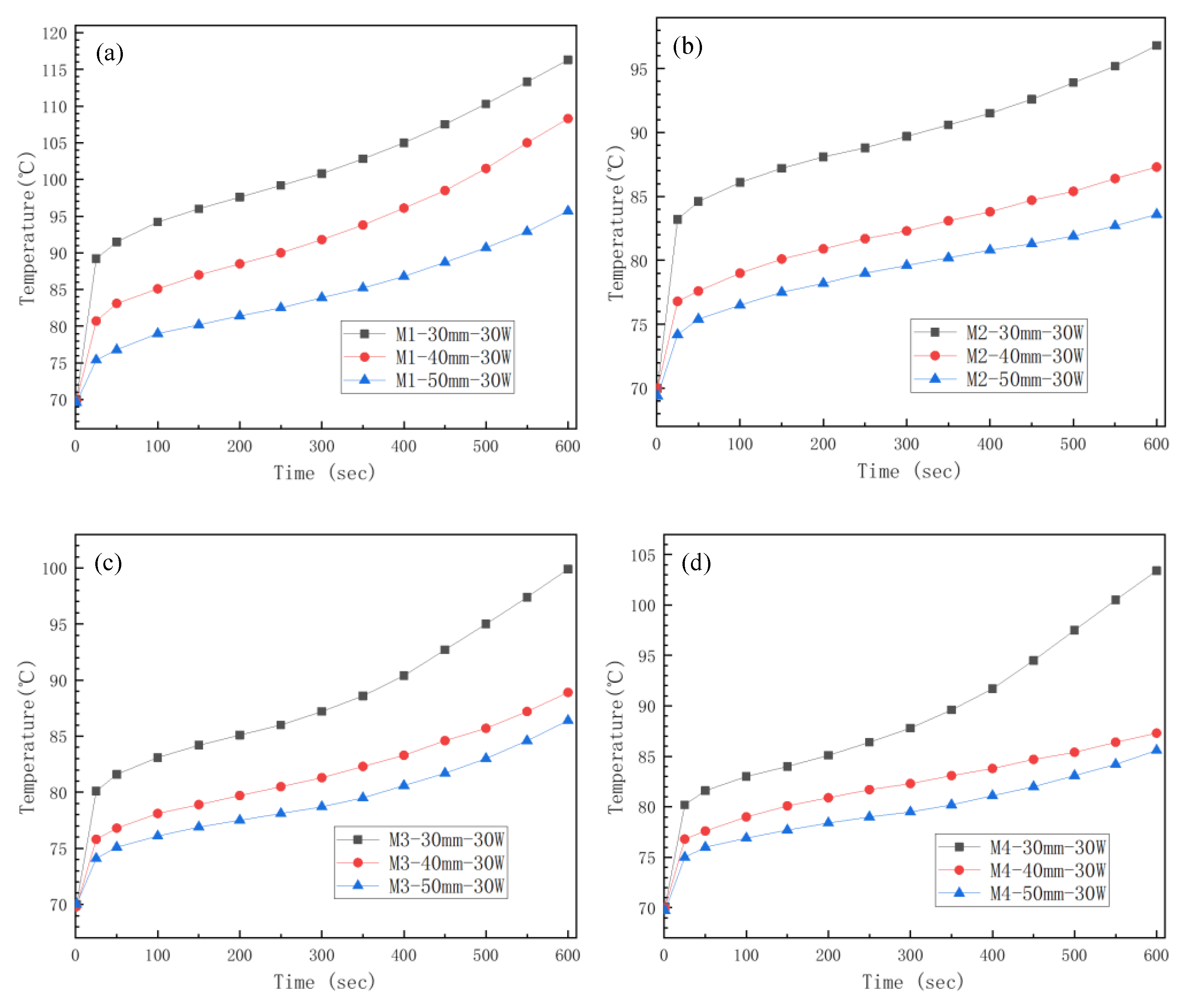 Aerospace 09 00664 g008