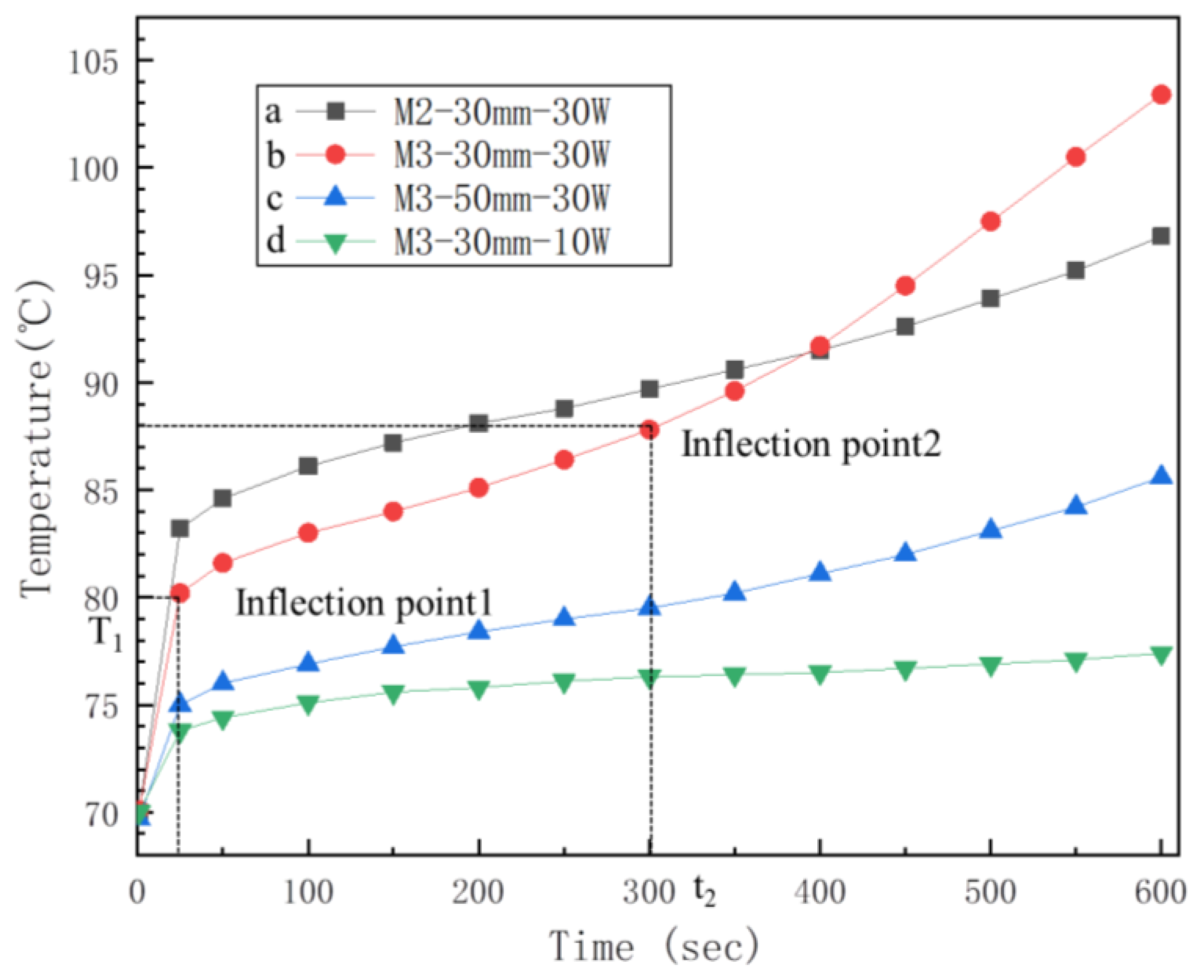 Aerospace 09 00664 g009