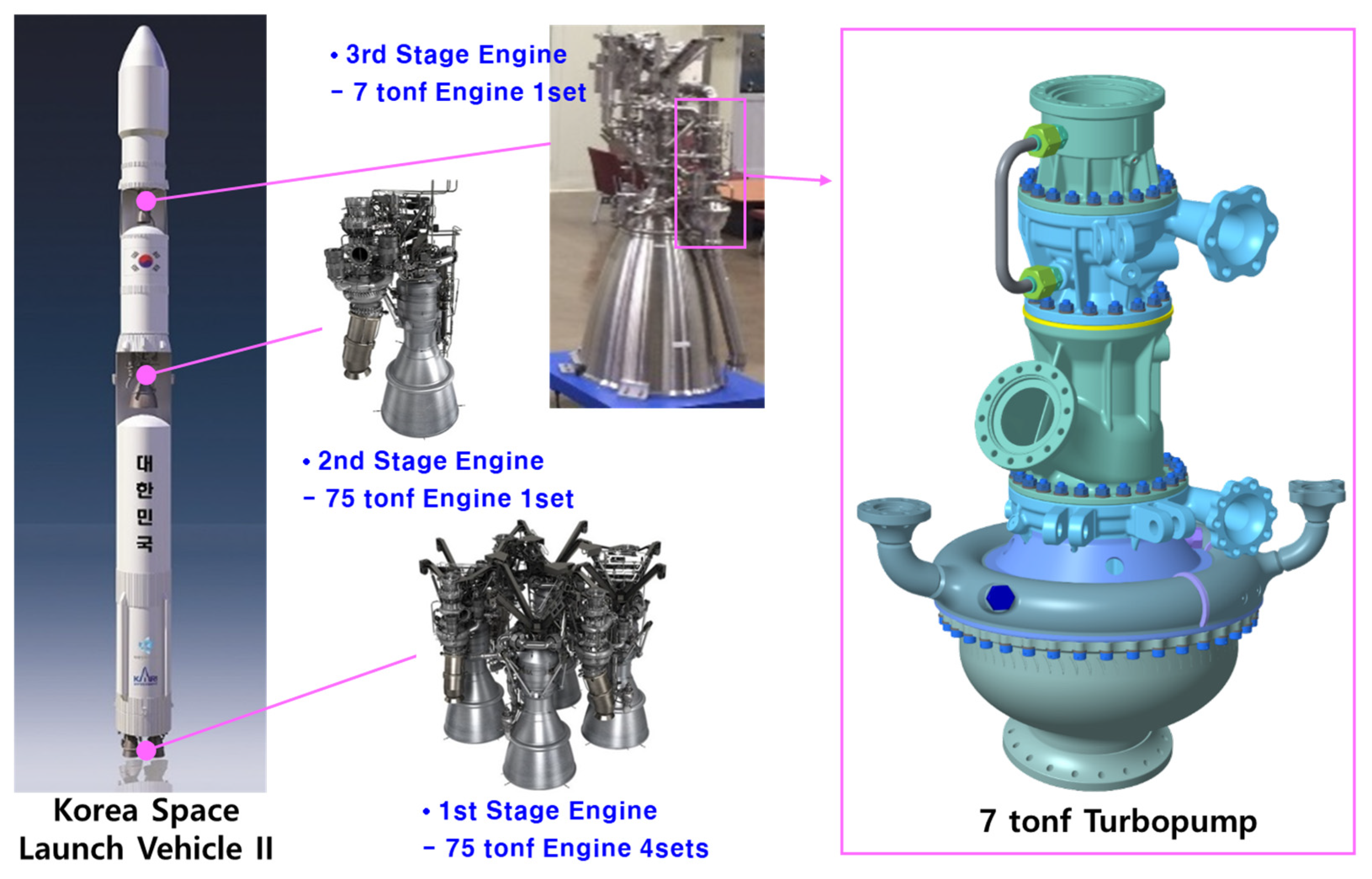 Aerospace 09 00667 g001