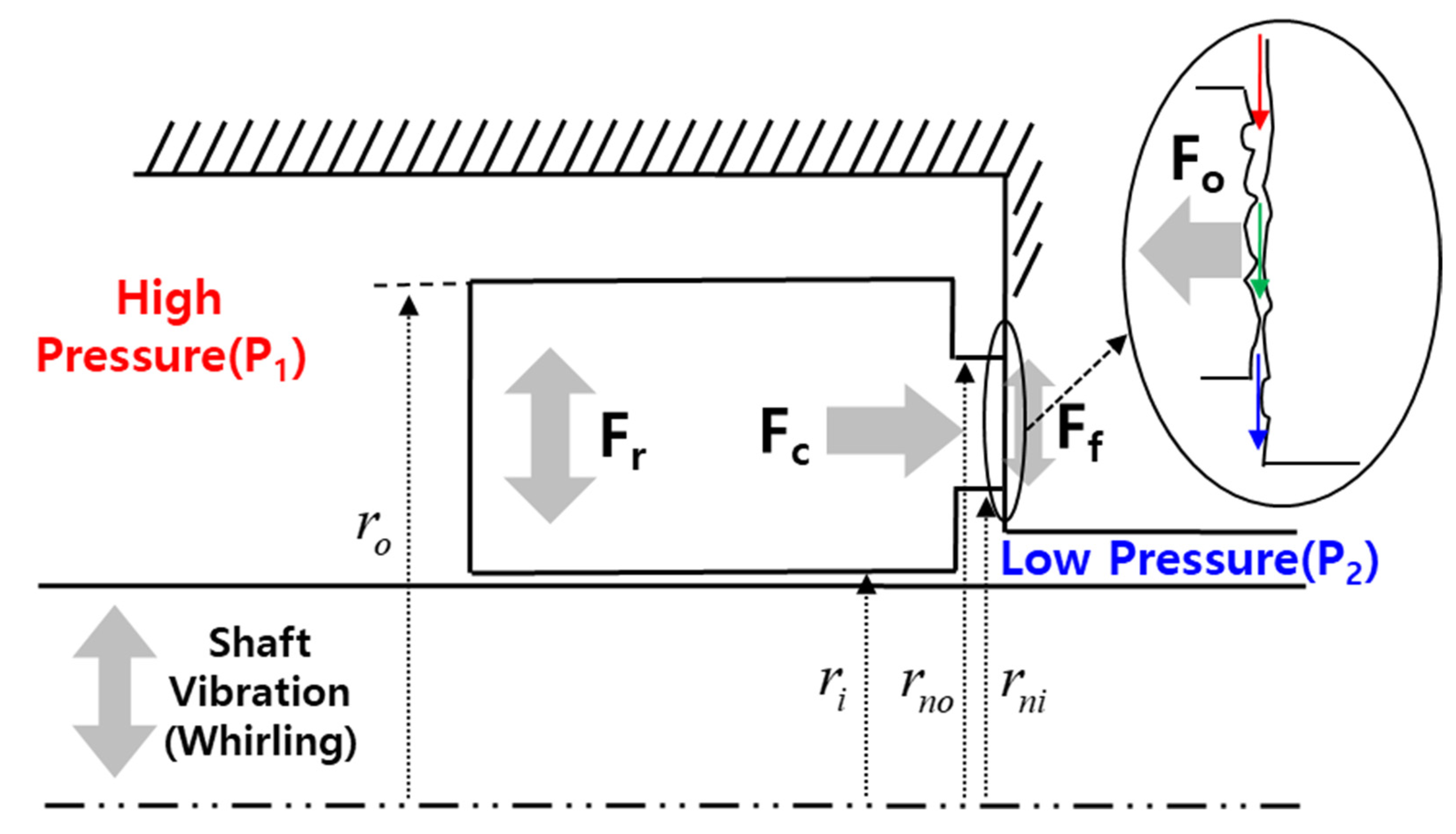 Aerospace 09 00667 g003