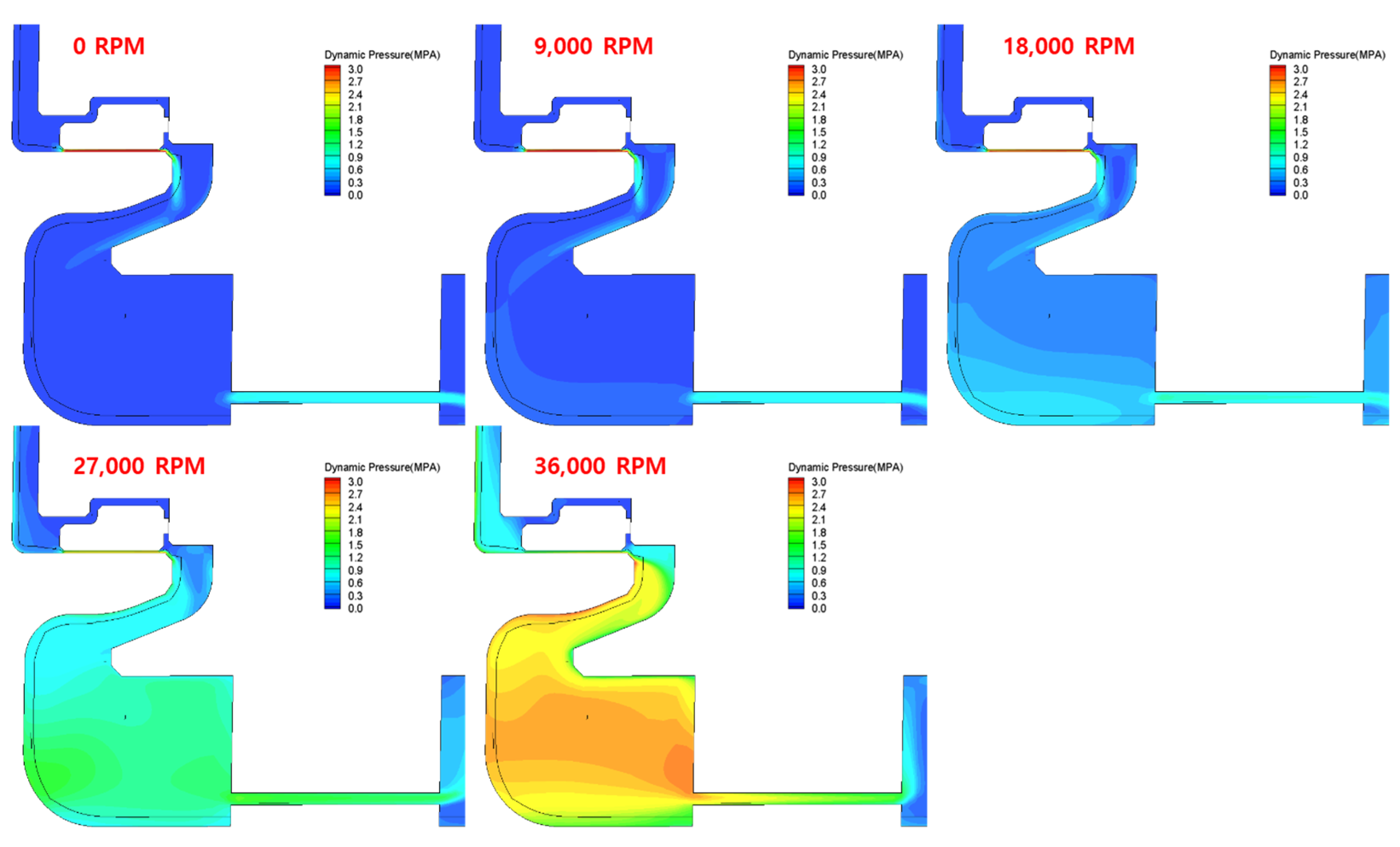 Aerospace 09 00667 g009