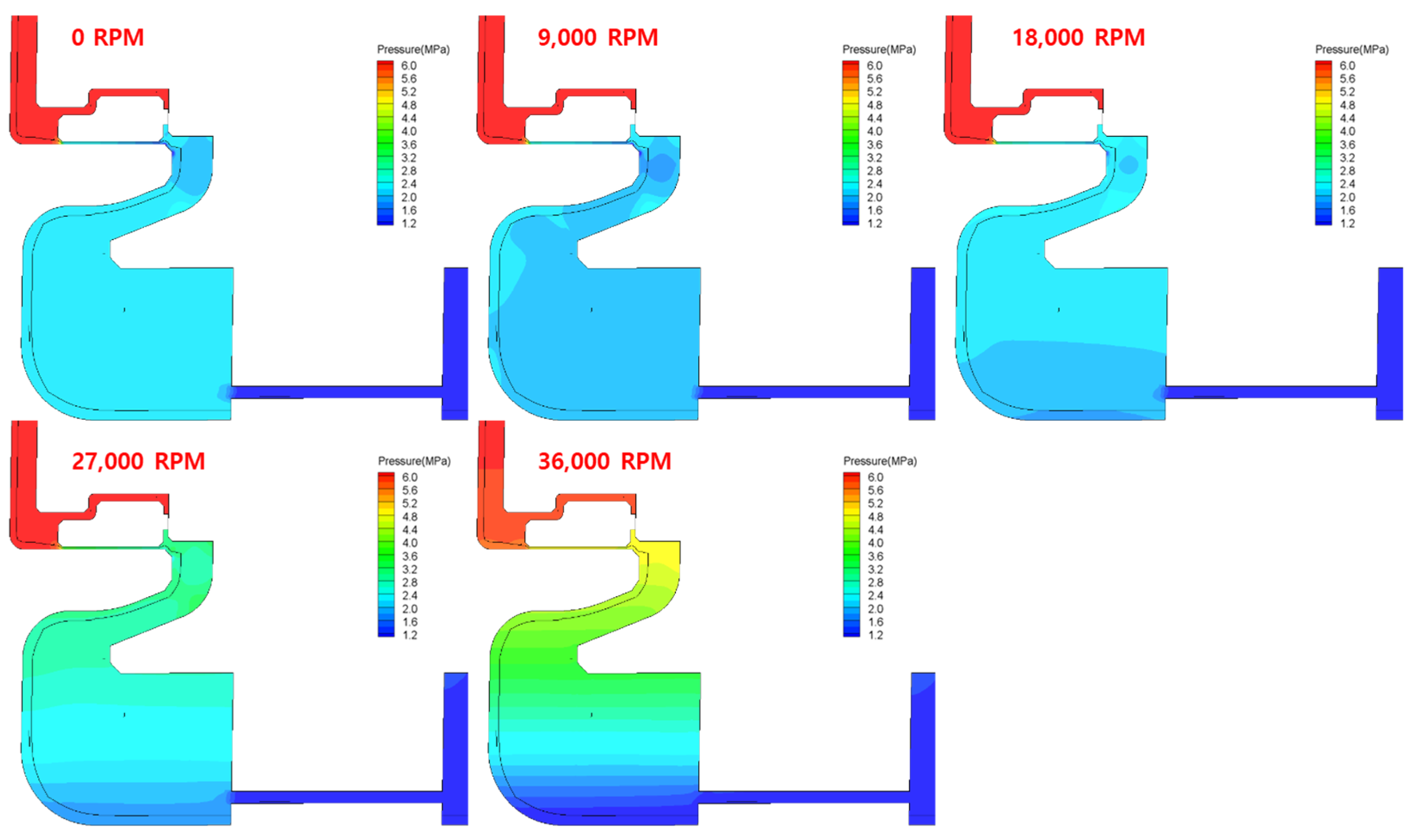 Aerospace 09 00667 g010