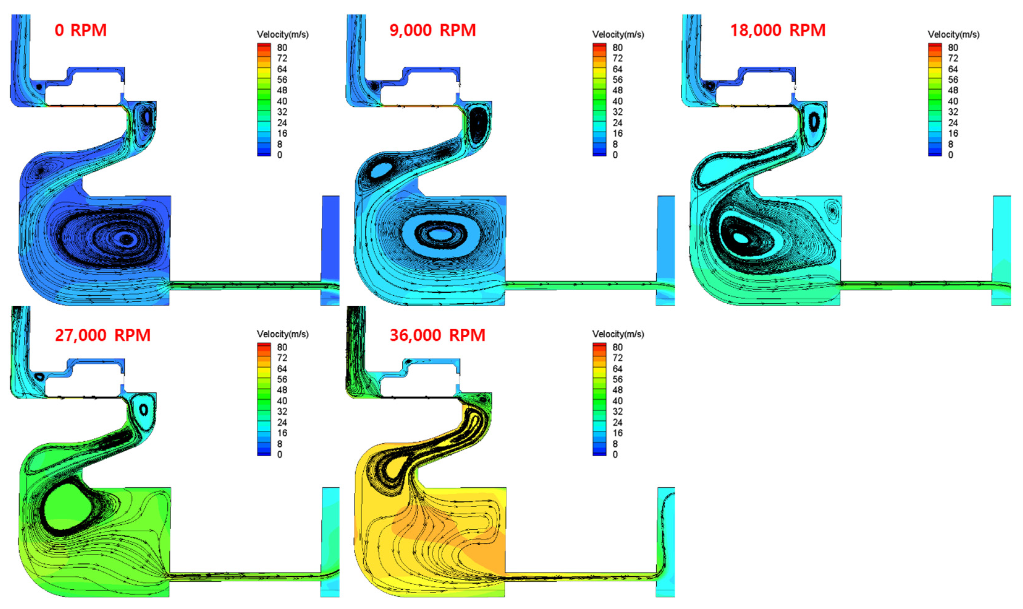 Aerospace 09 00667 g011