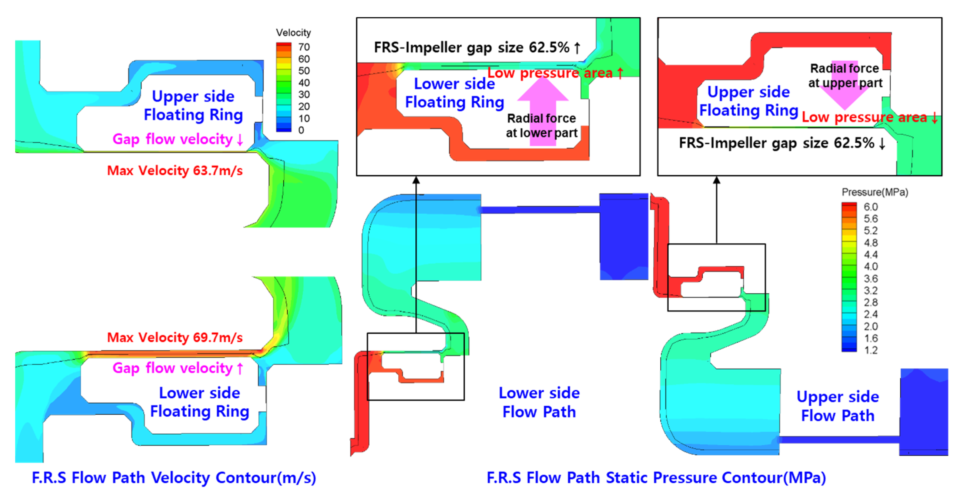 Aerospace 09 00667 g015