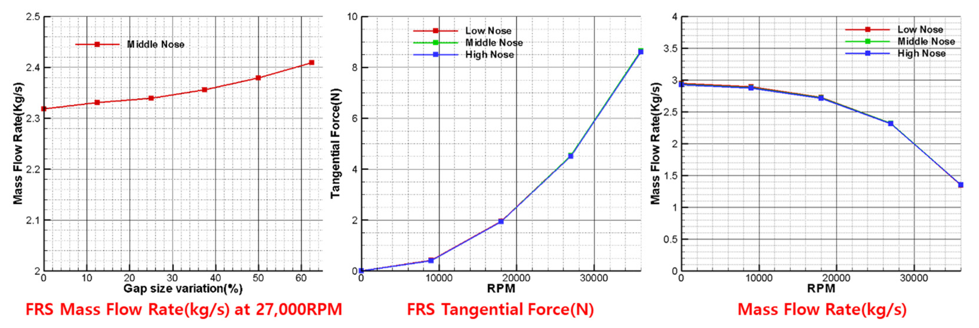 Aerospace 09 00667 g016