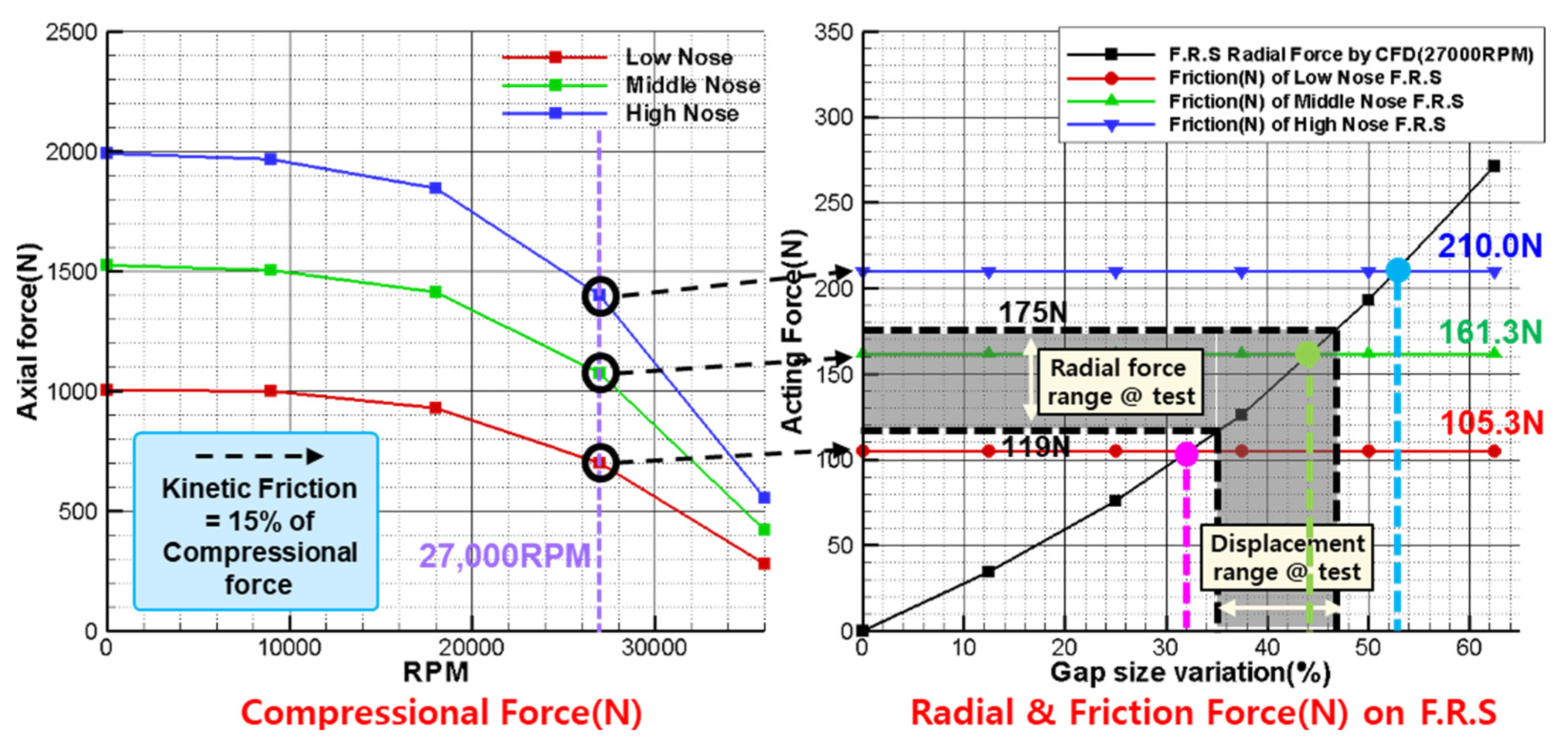 Aerospace 09 00667 g019