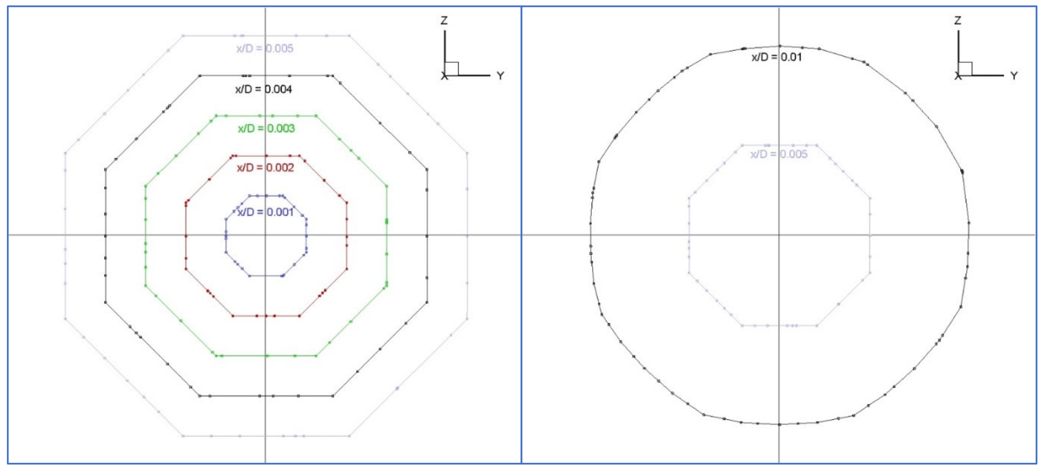 Aerospace 09 00668 g004