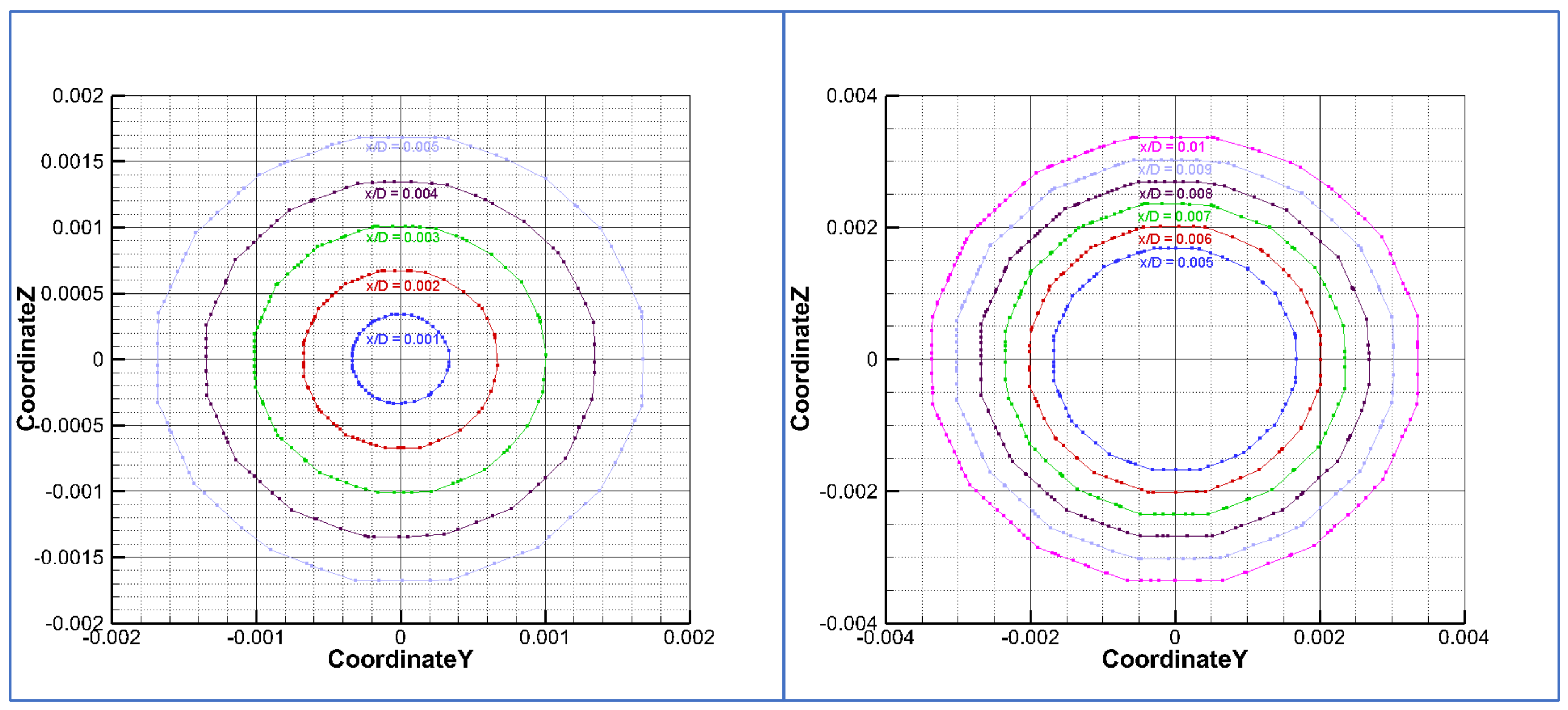 Aerospace 09 00668 g005