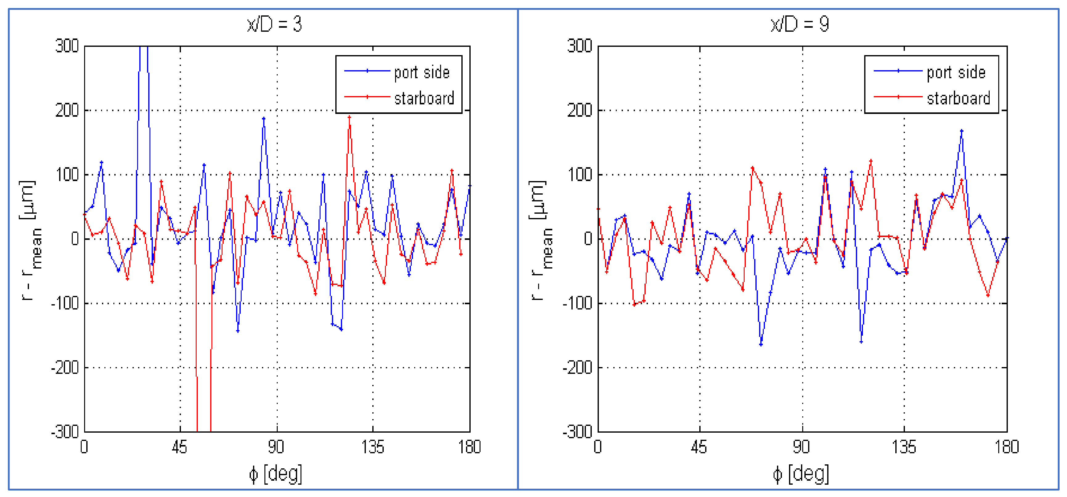 Aerospace 09 00668 g008