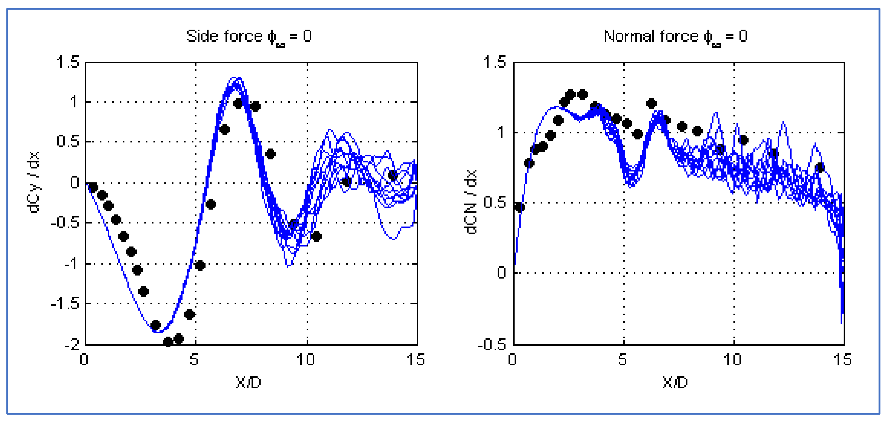 Aerospace 09 00668 g010
