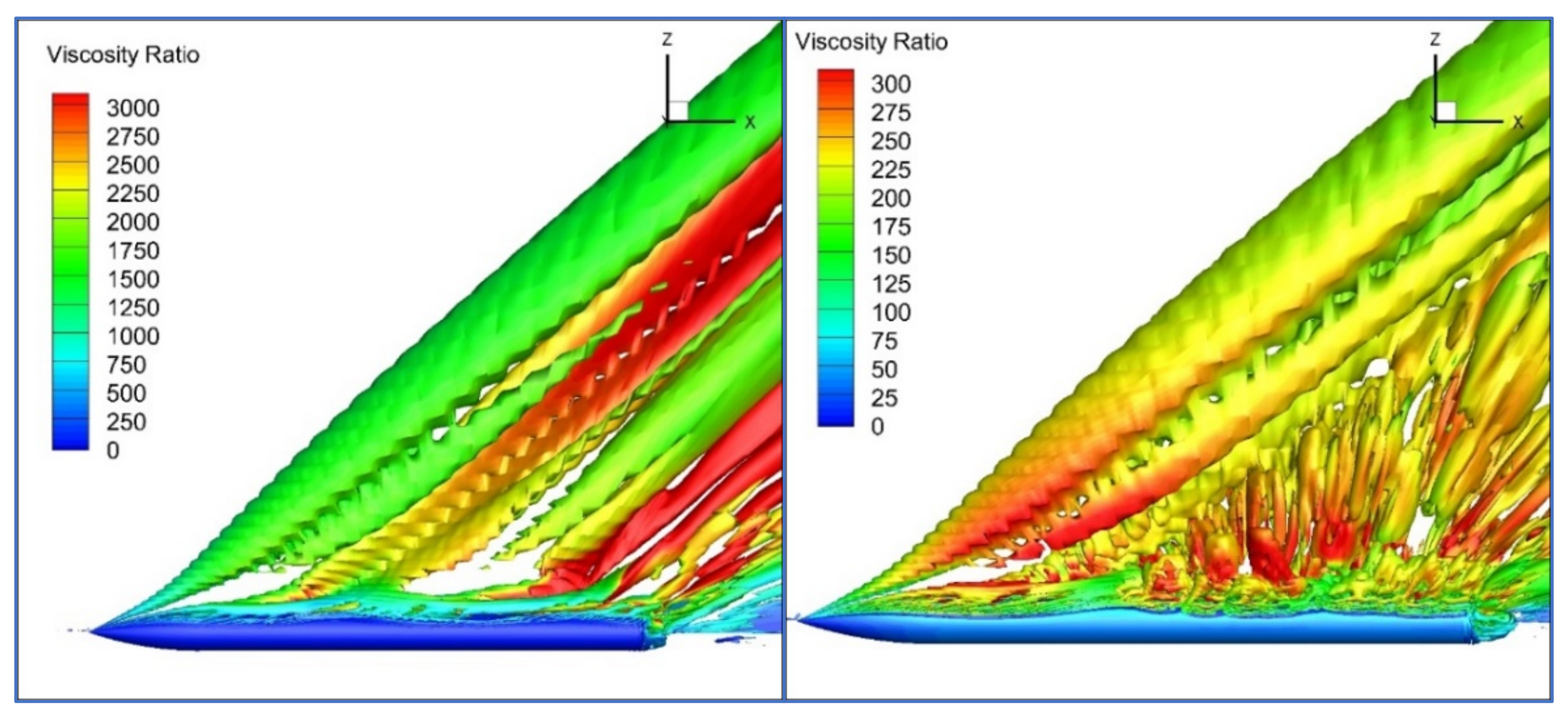 Aerospace 09 00668 g011