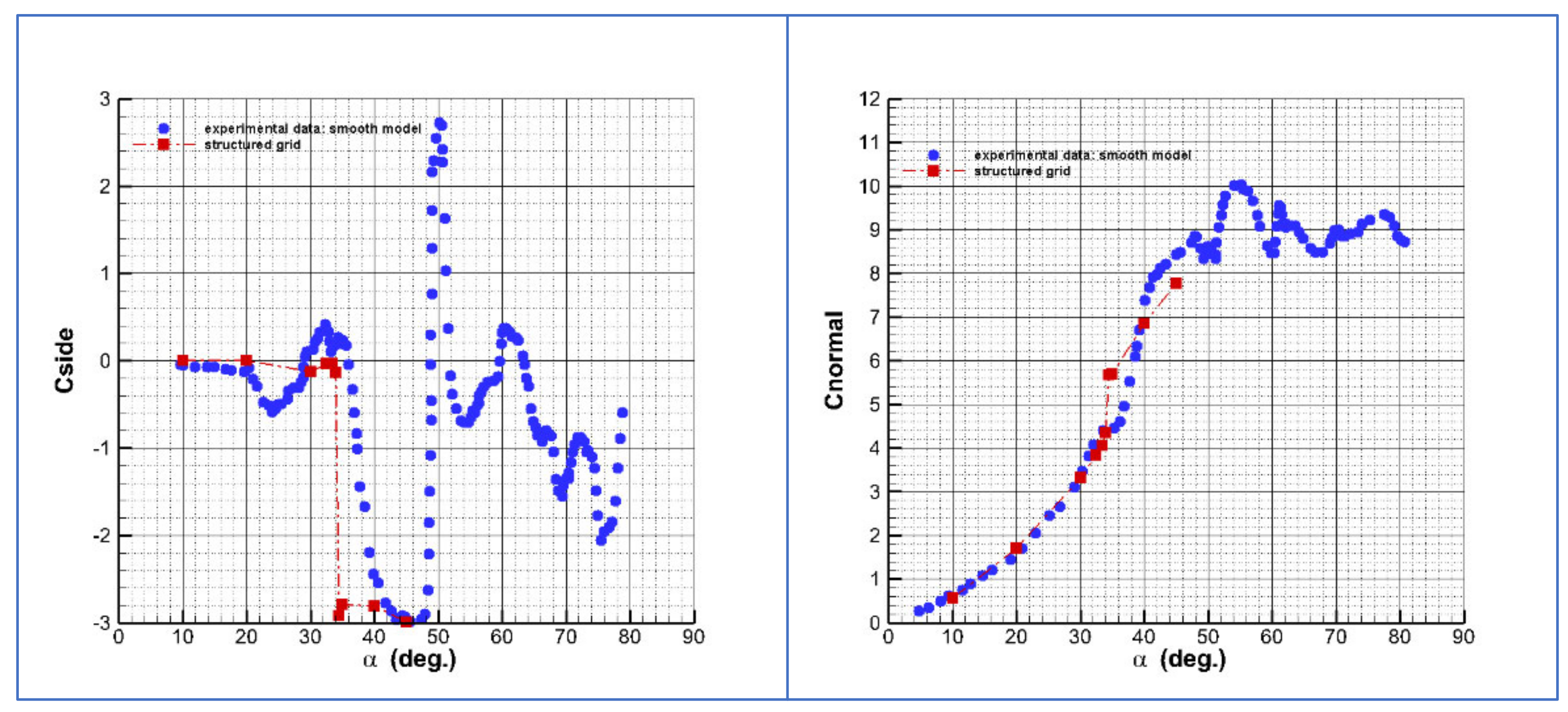 Aerospace 09 00668 g012
