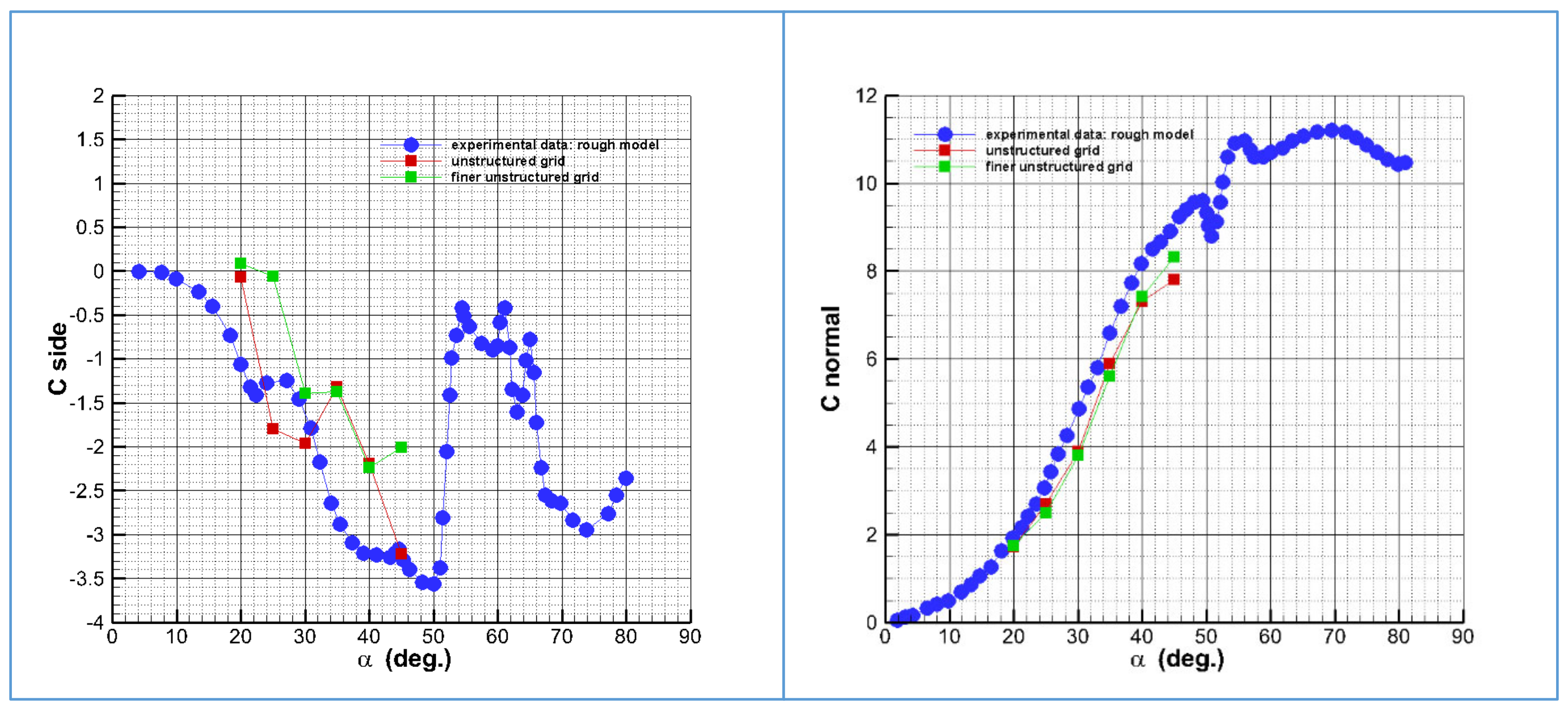 Aerospace 09 00668 g014