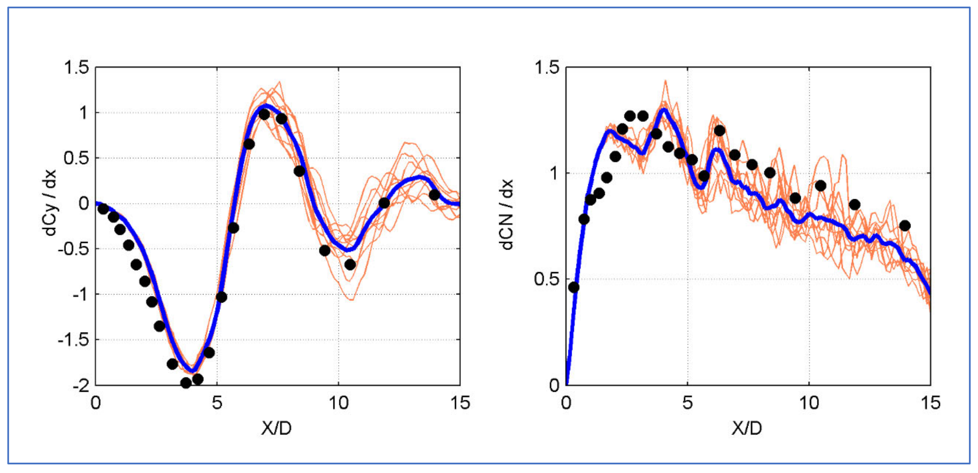 Aerospace 09 00668 g015