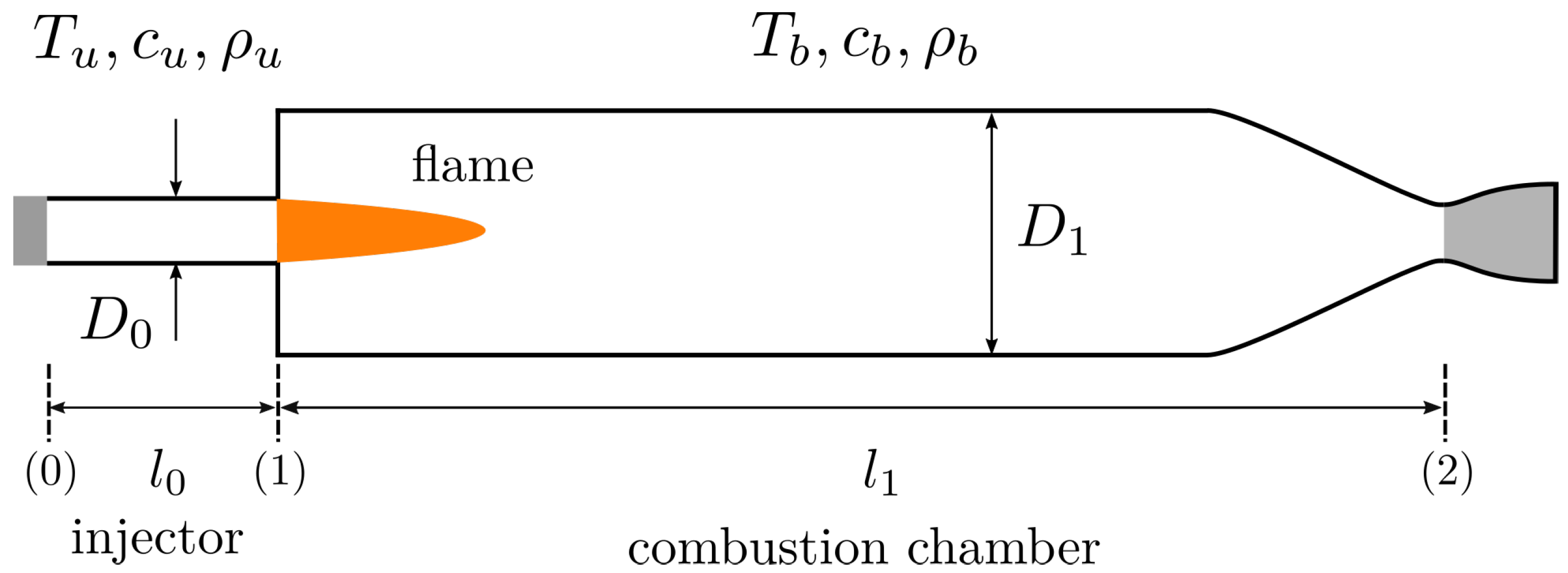 Aerospace 09 00669 g001