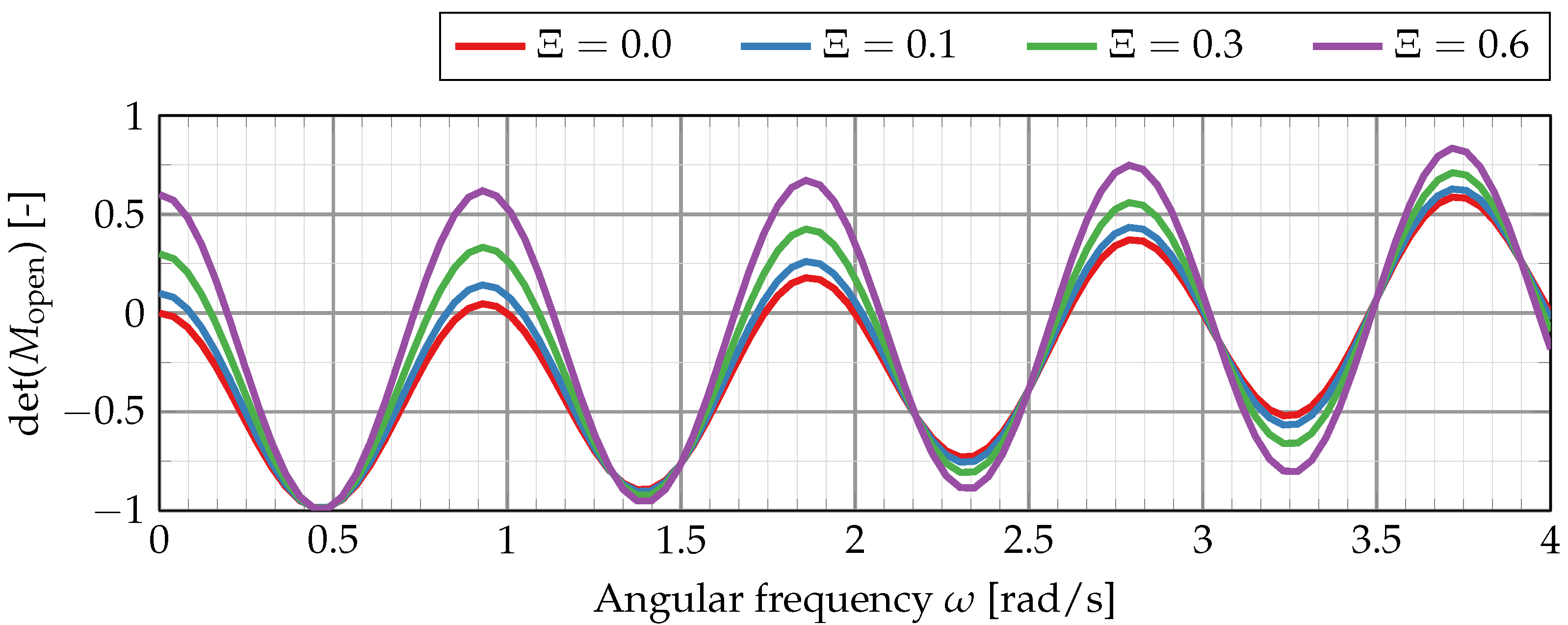 Aerospace 09 00669 g002