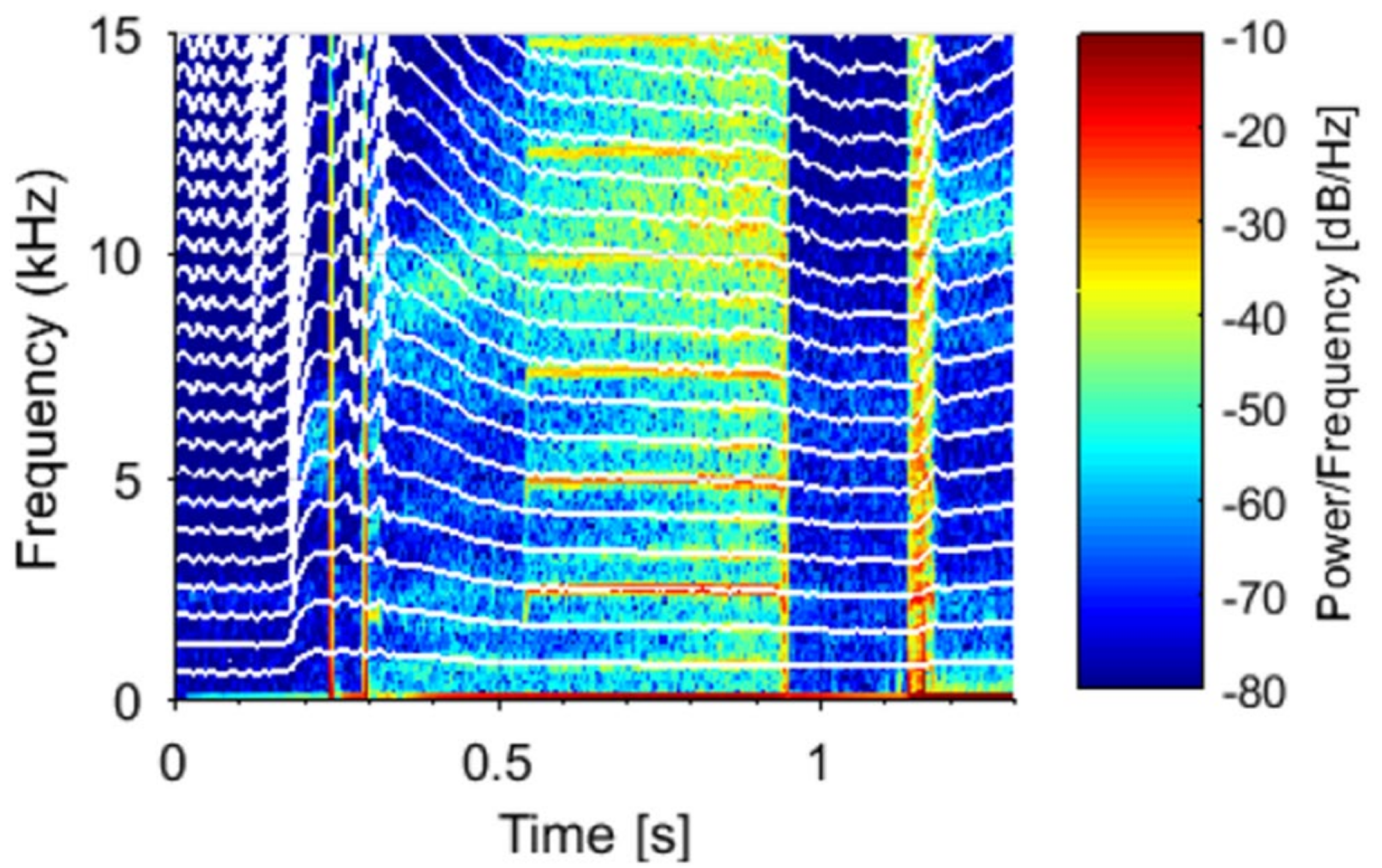 Aerospace 09 00669 g009