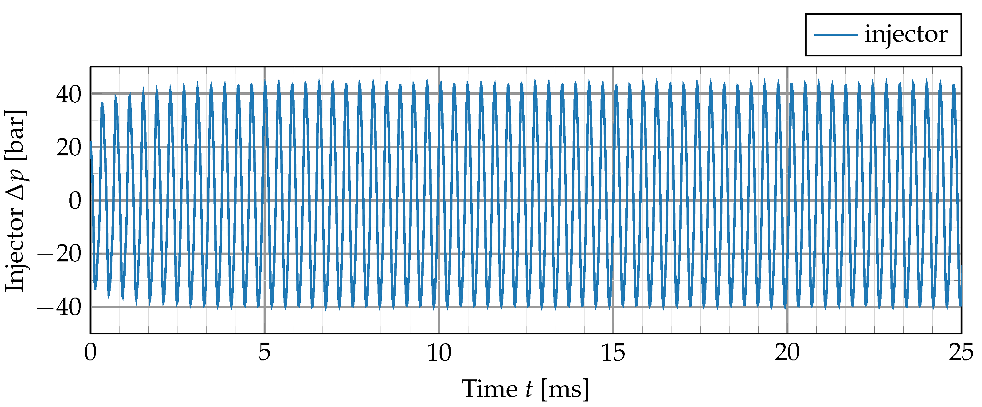 Aerospace 09 00669 g013