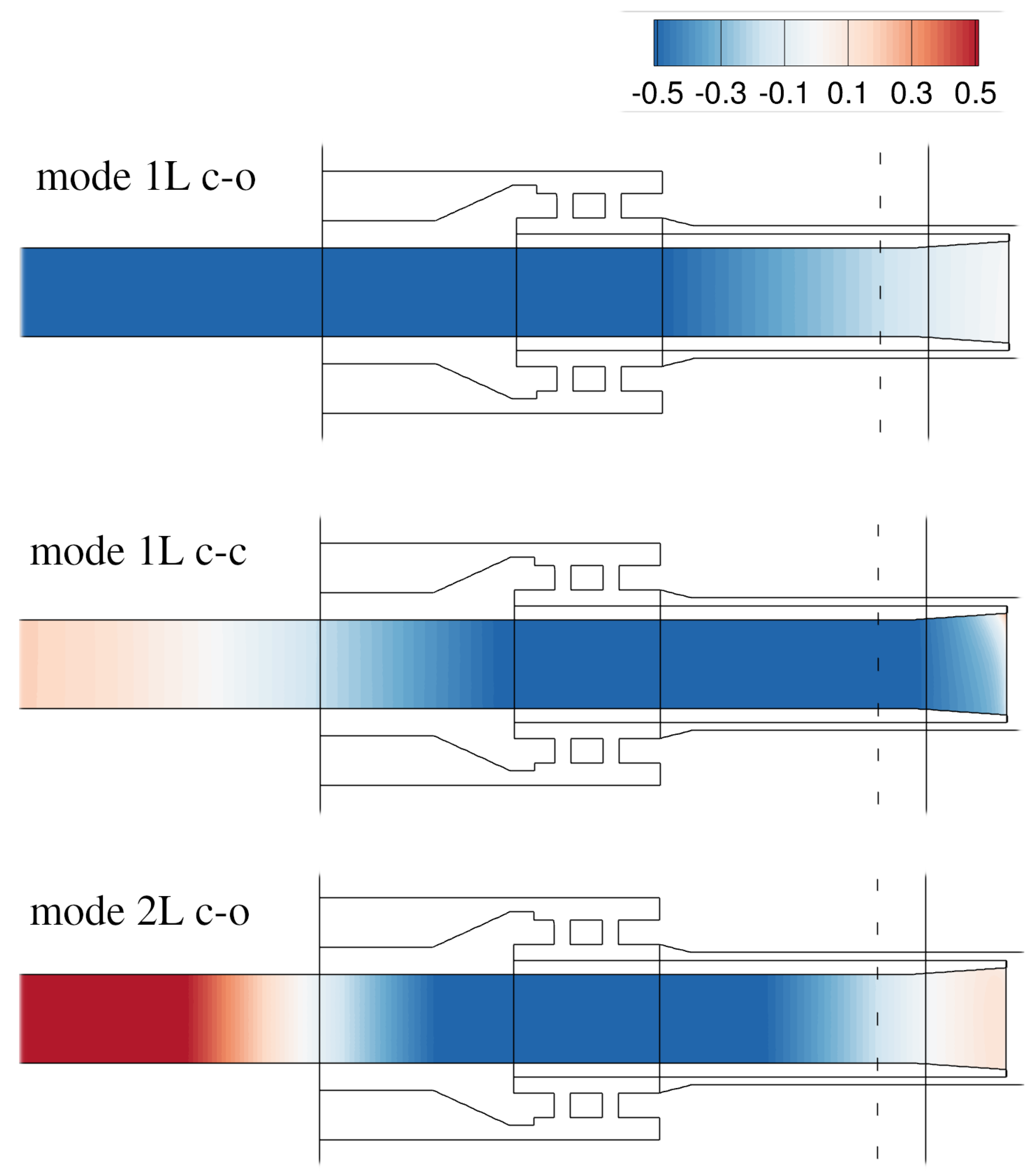 Aerospace 09 00669 g016