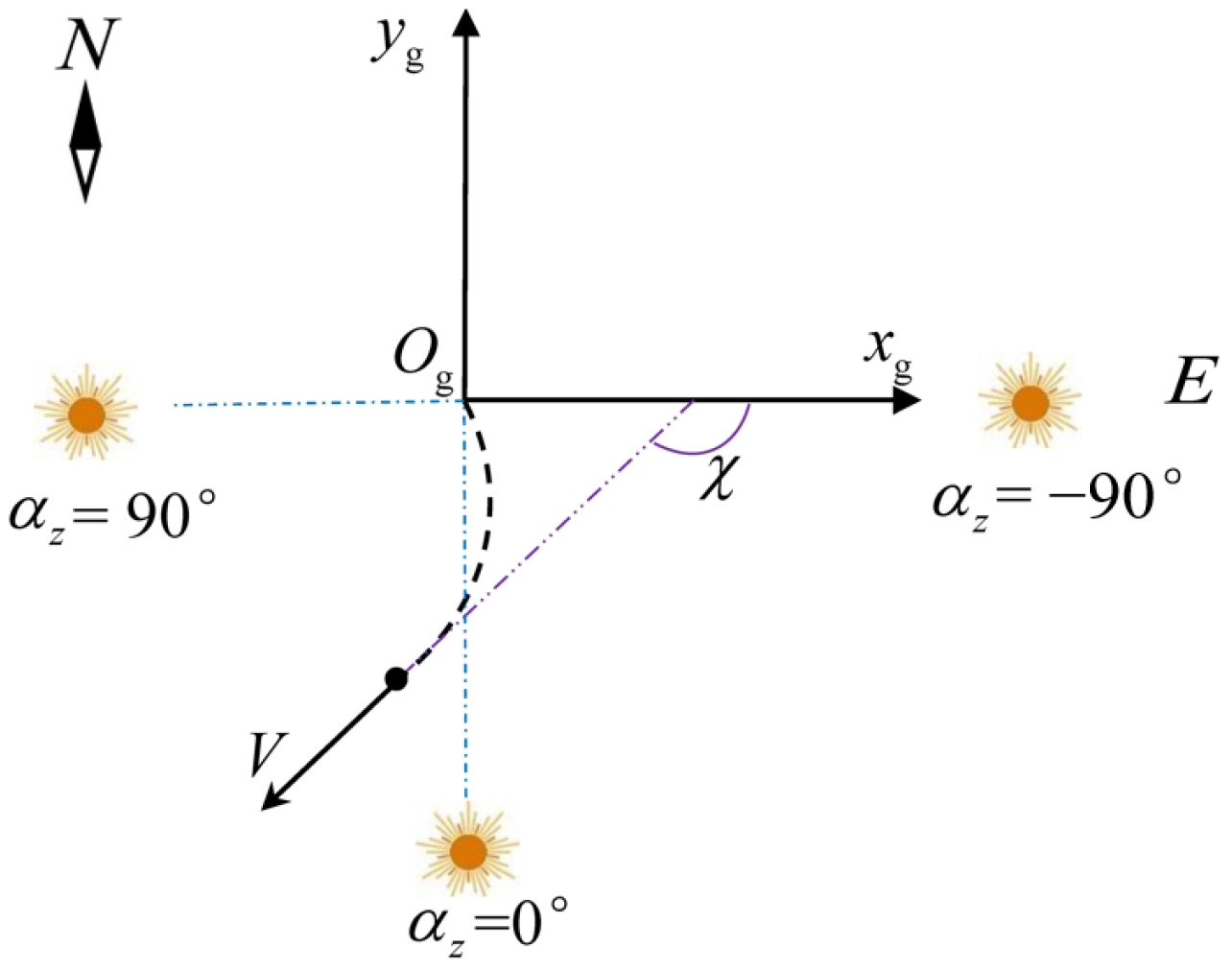 Aerospace 09 00672 g006 Aerospace 09 00672 g006