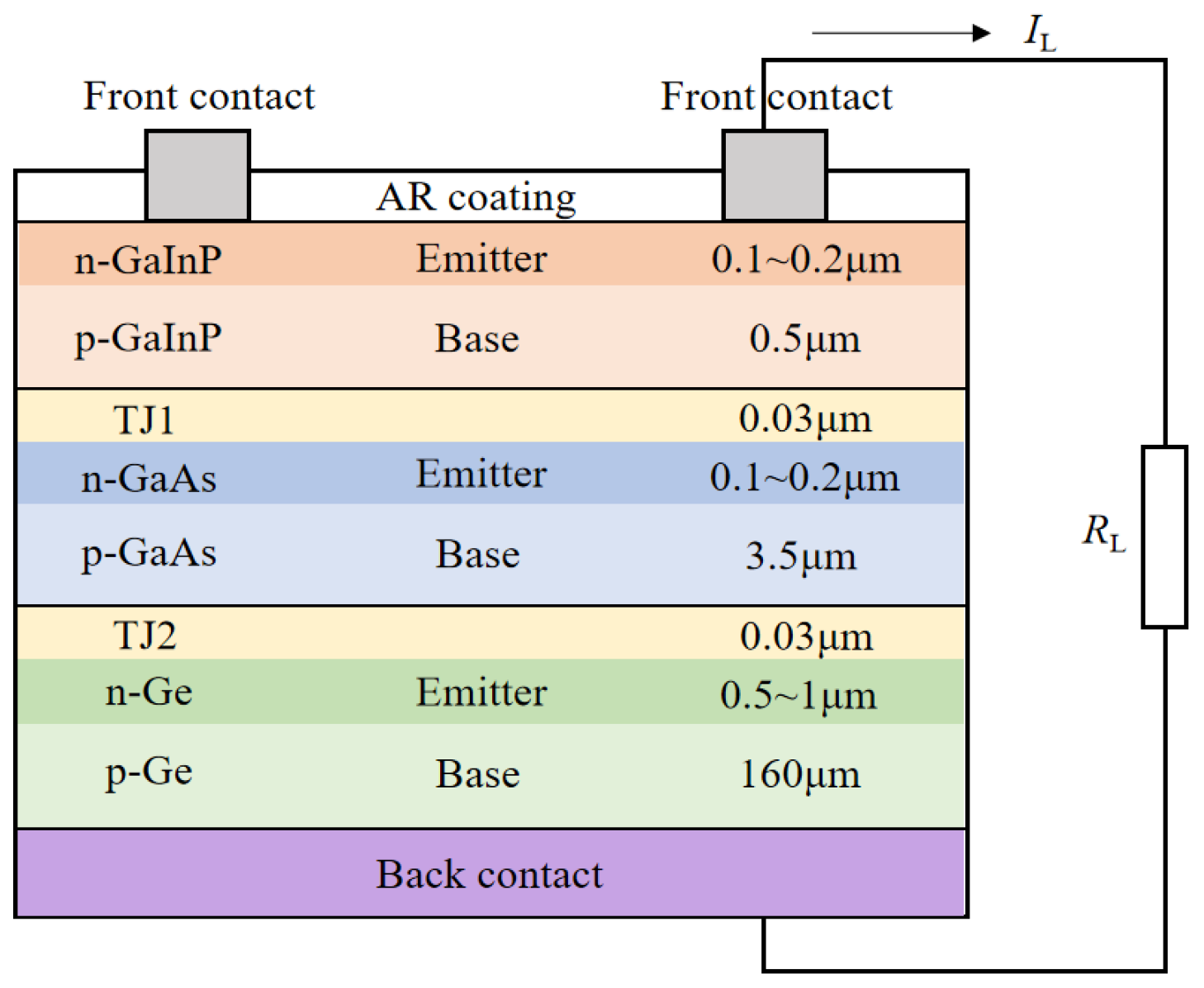 Aerospace 09 00672 g007 Aerospace 09 00672 g007