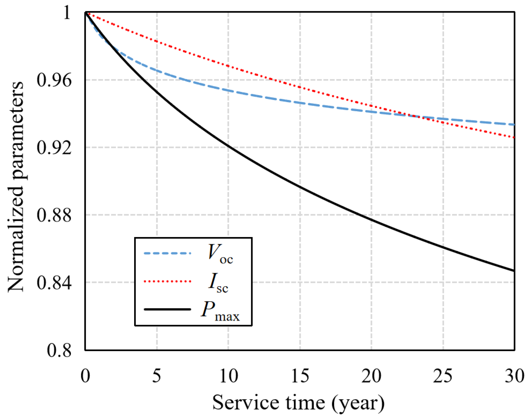 Aerospace 09 00672 g009 Aerospace 09 00672 g009