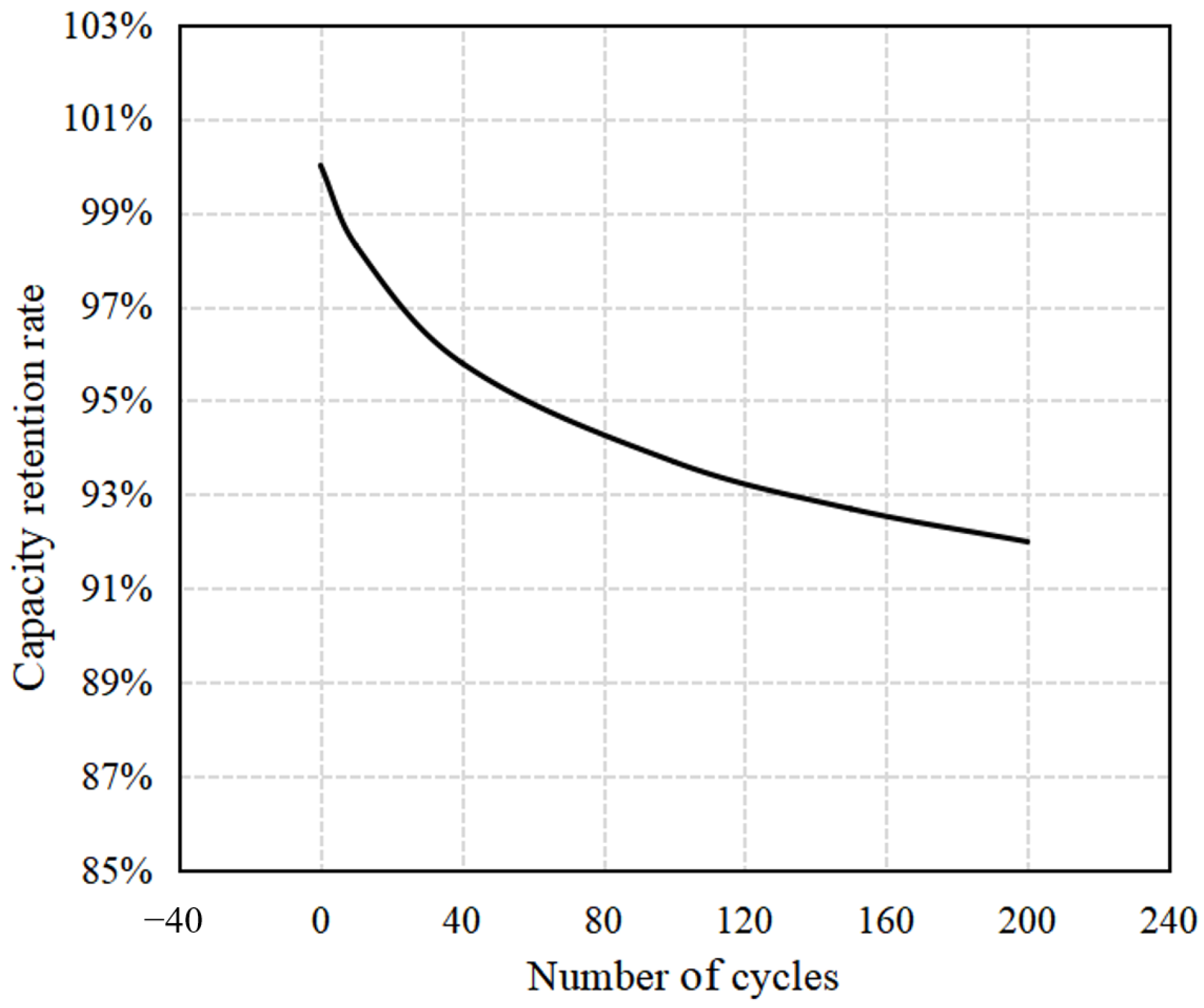 Aerospace 09 00672 g010 Aerospace 09 00672 g010