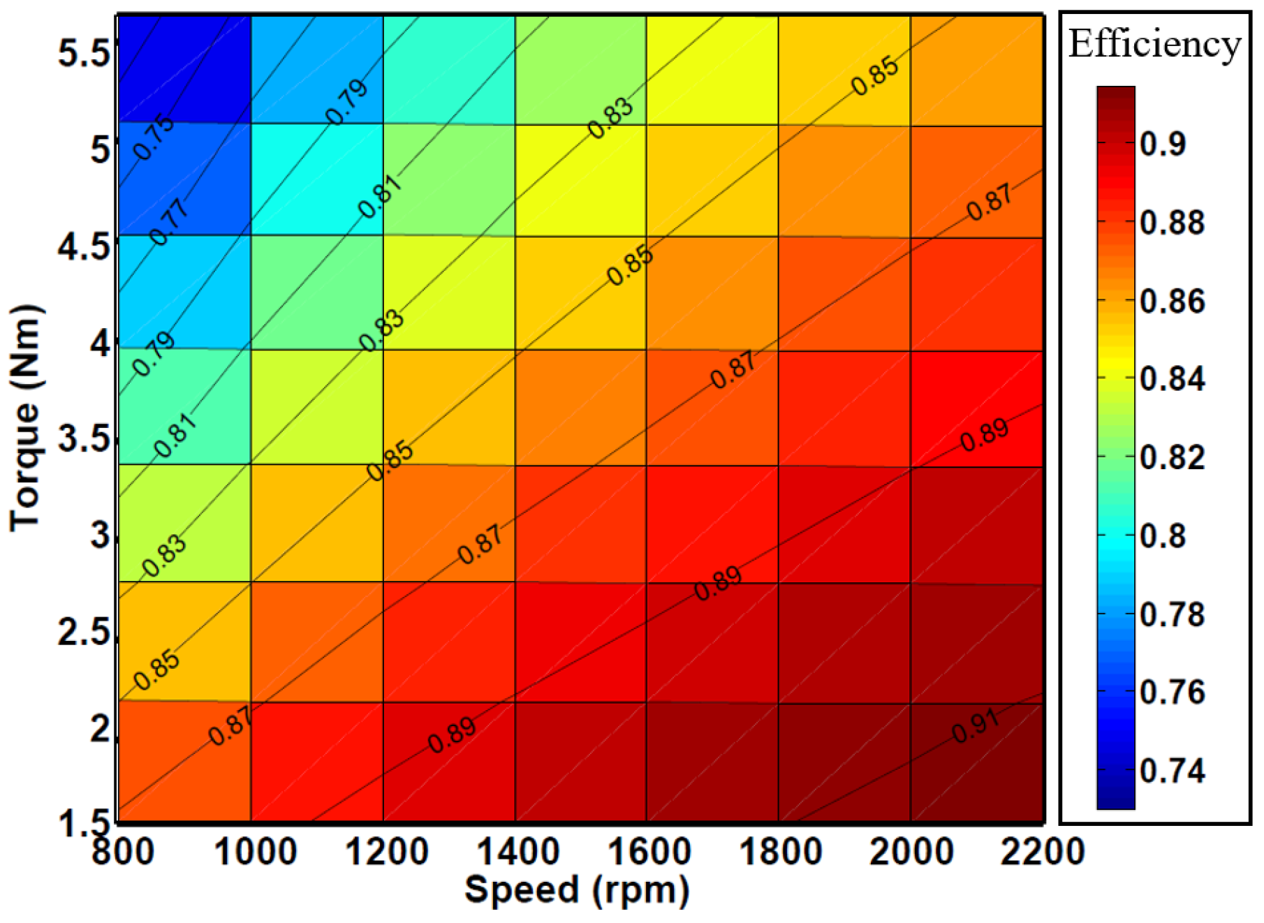Aerospace 09 00672 g014 Aerospace 09 00672 g014