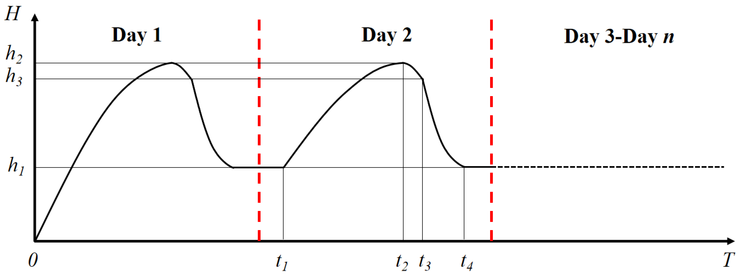 Aerospace 09 00672 g016 Aerospace 09 00672 g016