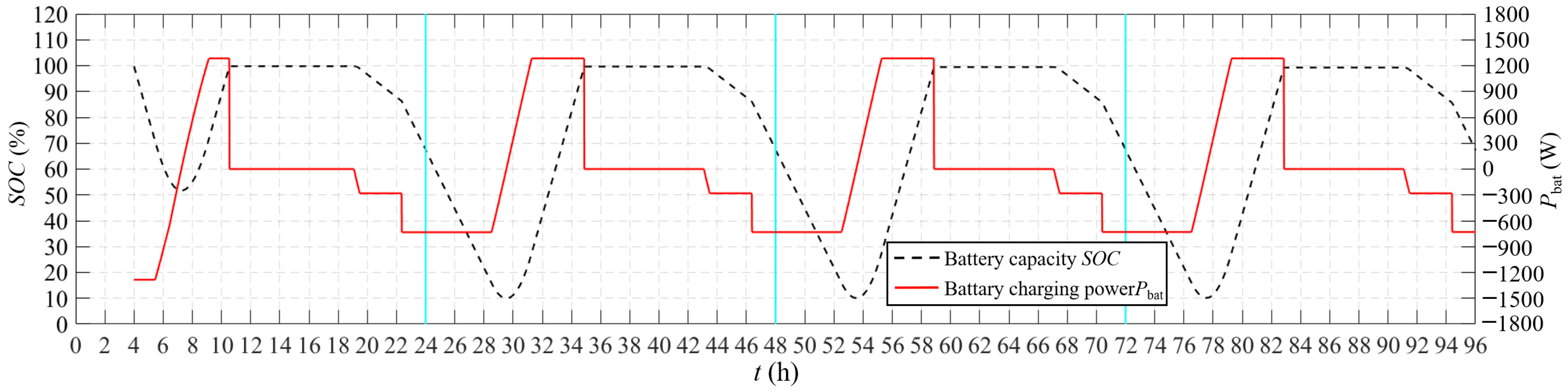 Aerospace 09 00672 g020 Aerospace 09 00672 g020