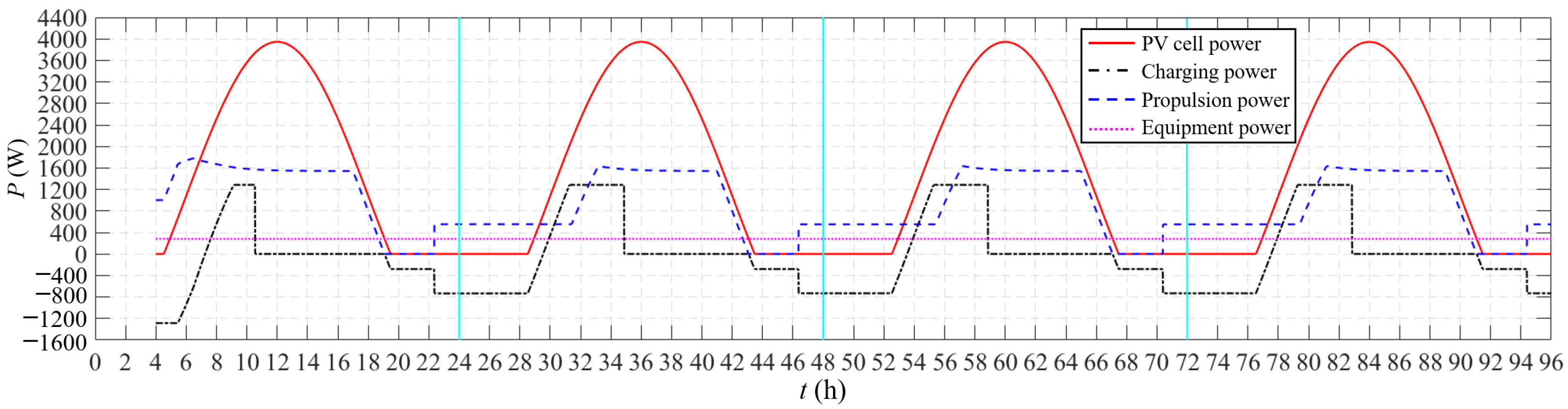Aerospace 09 00672 g021 Aerospace 09 00672 g021