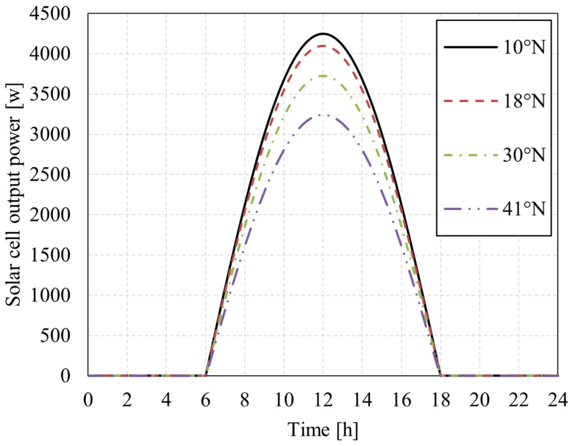 Aerospace 09 00672 g031 Aerospace 09 00672 g031