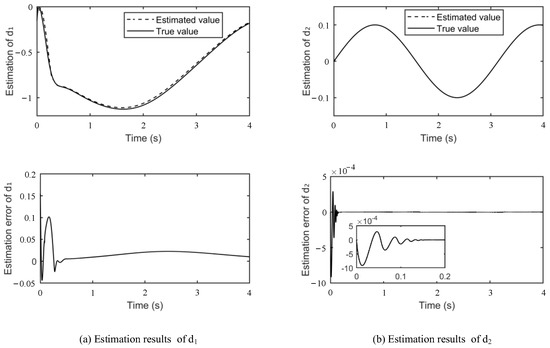 Aerospace 09 00674 g003