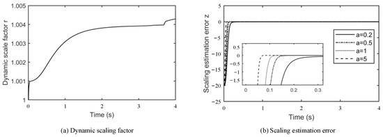 Aerospace 09 00674 g004