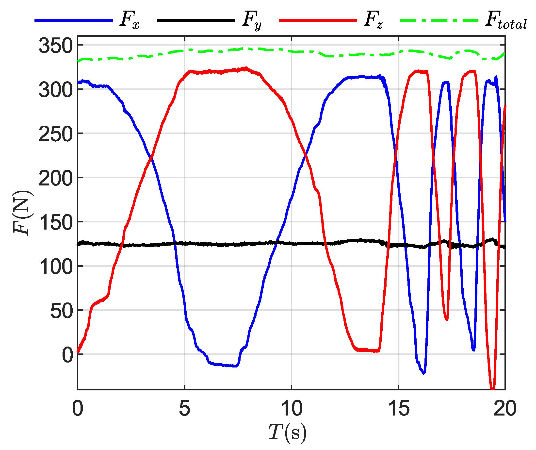 Aerospace 09 00678 g007
