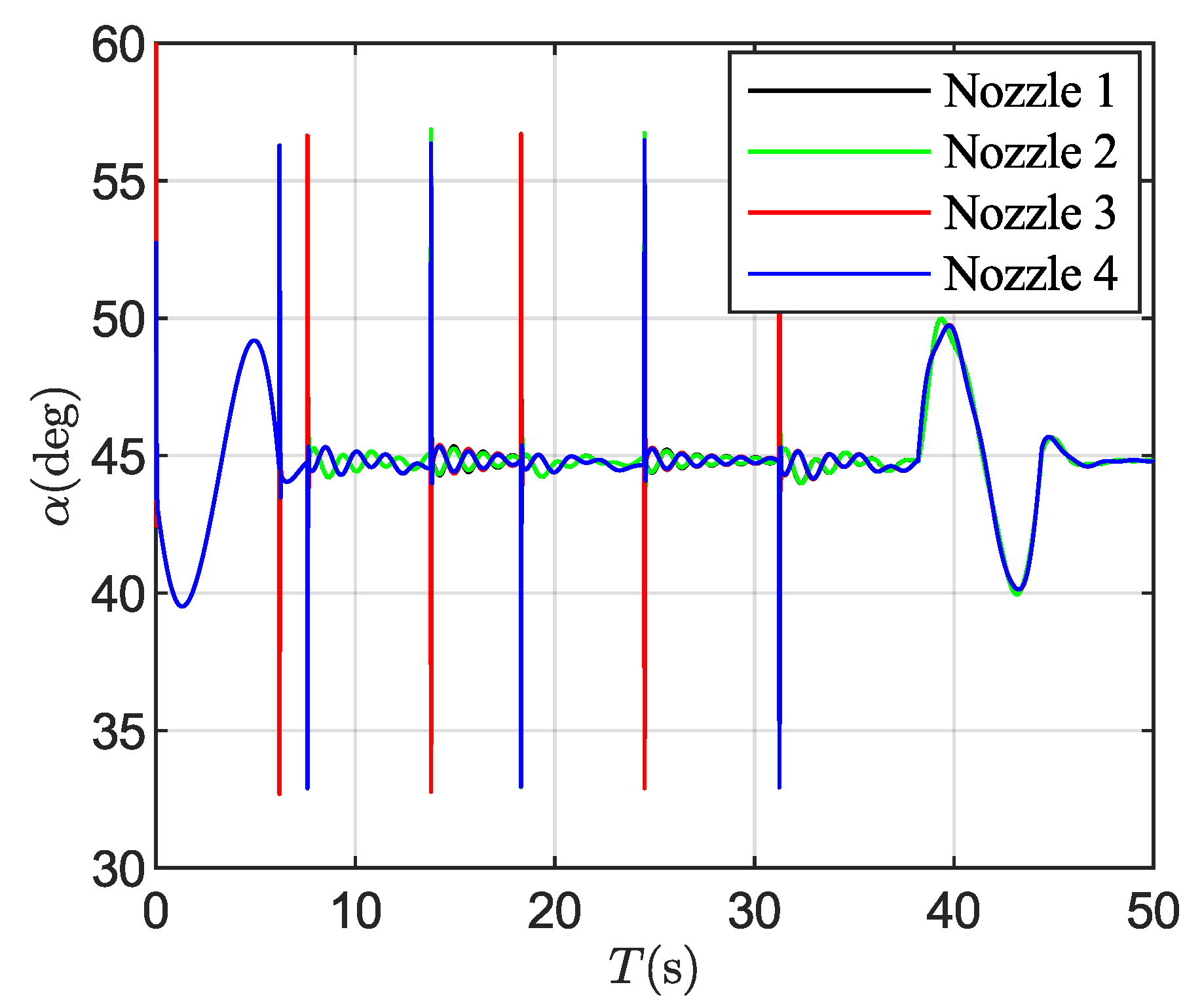 Aerospace 09 00678 g013