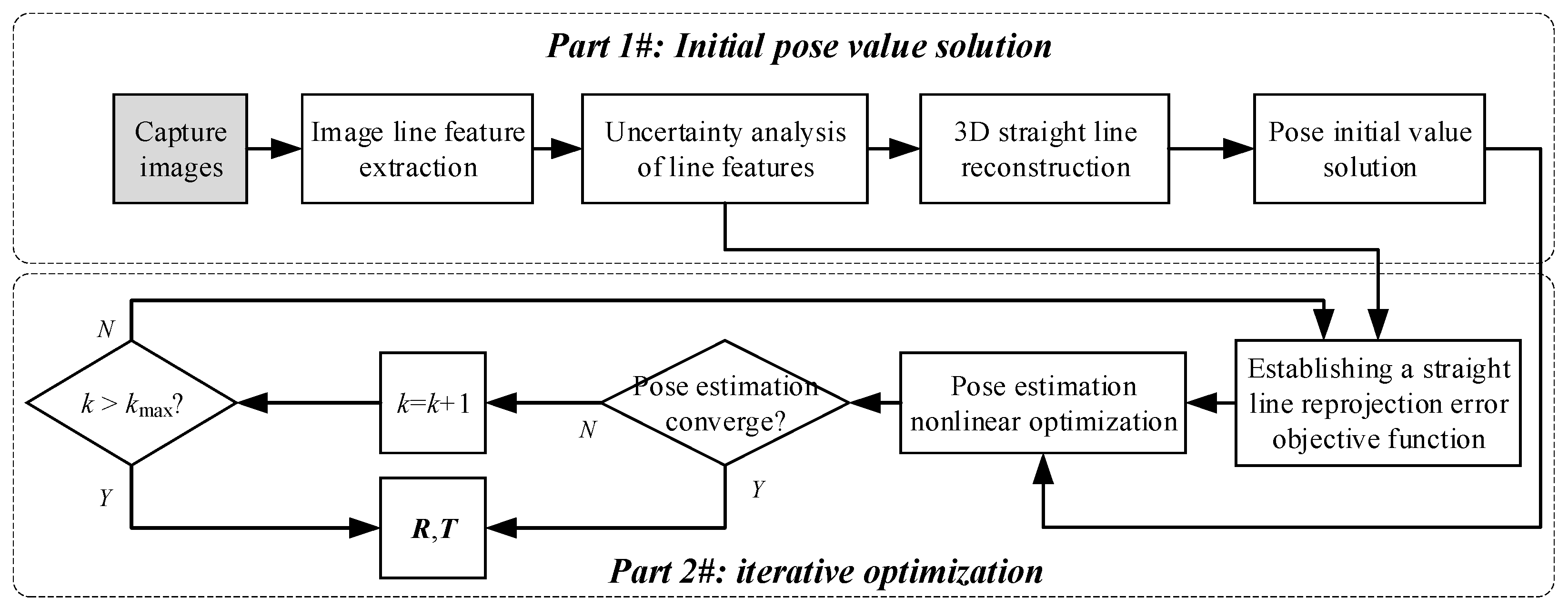 Aerospace 09 00681 g006