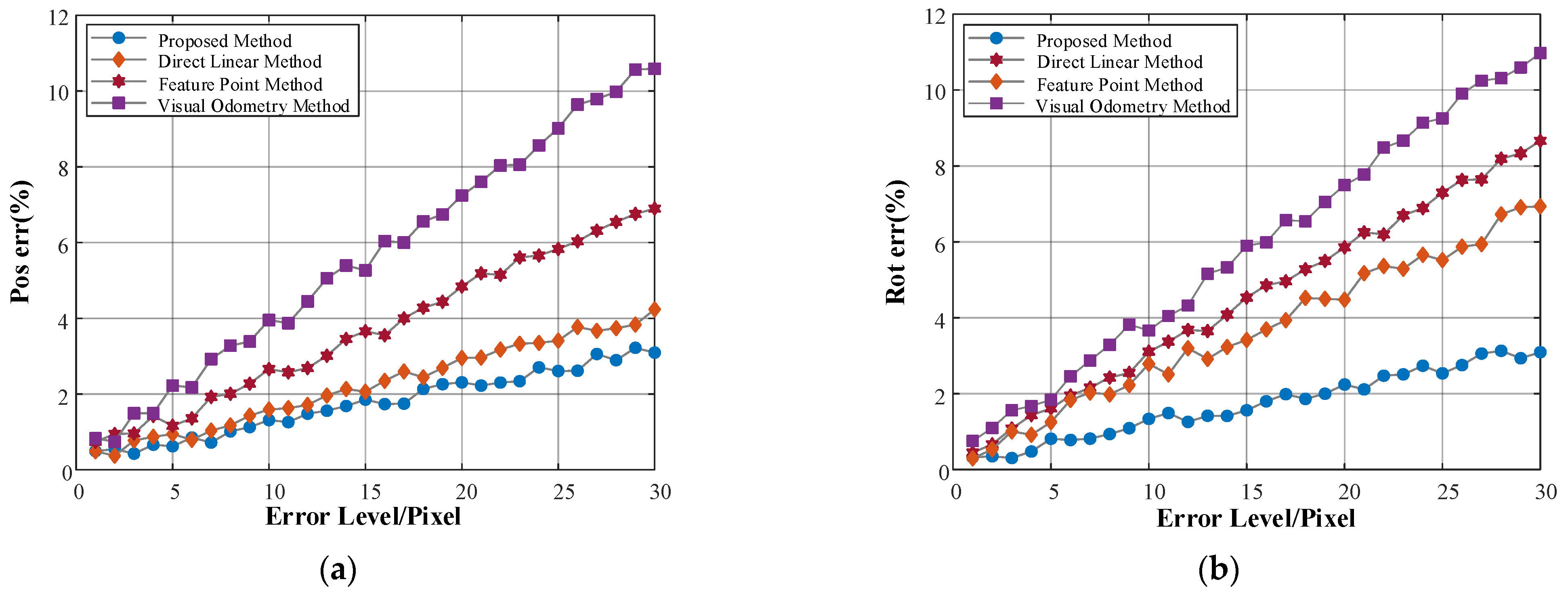 Aerospace 09 00681 g009