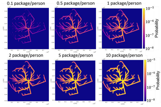 Aerospace 09 00682 g0a4