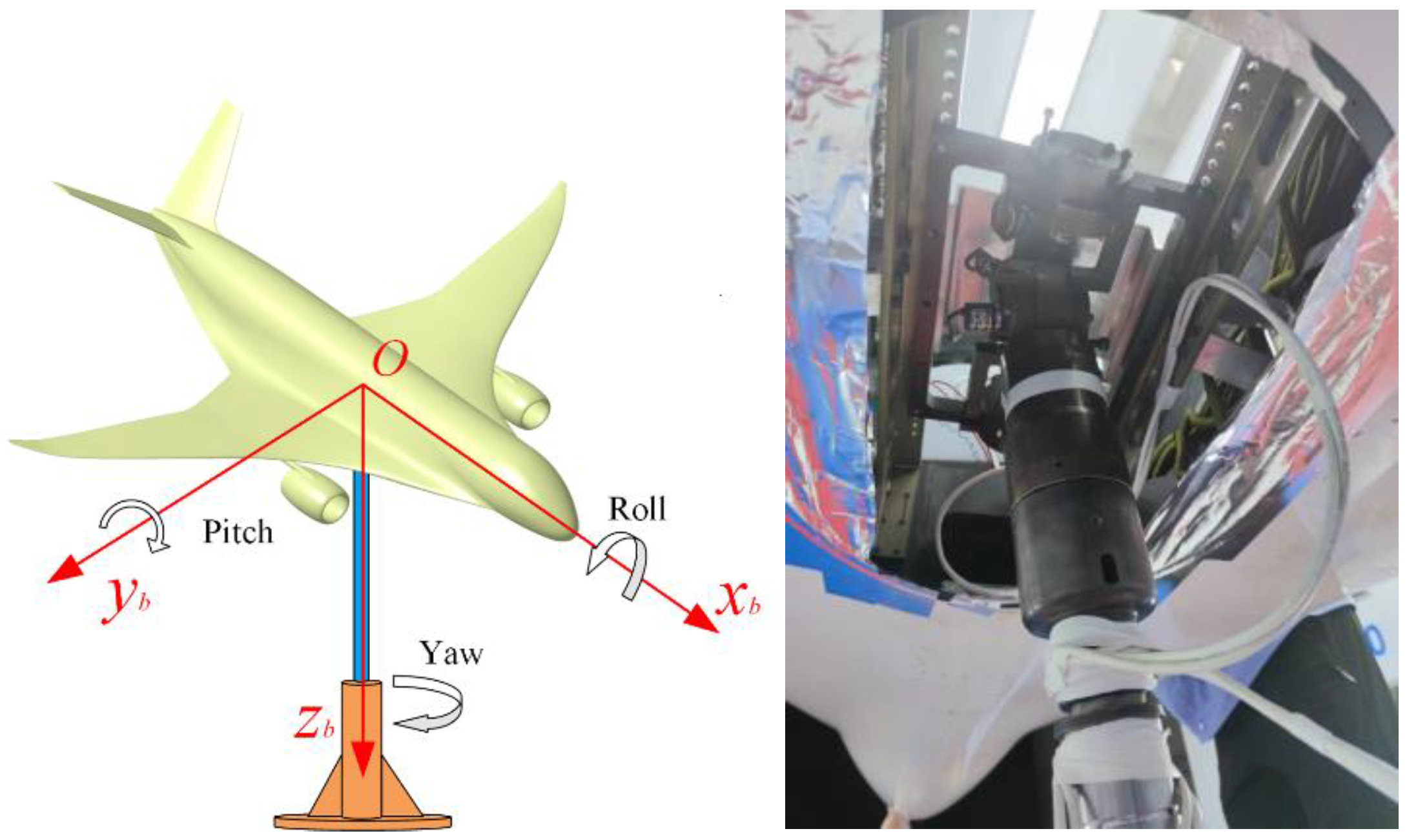 Aerospace 09 00689 g001 Aerospace 09 00689 g001