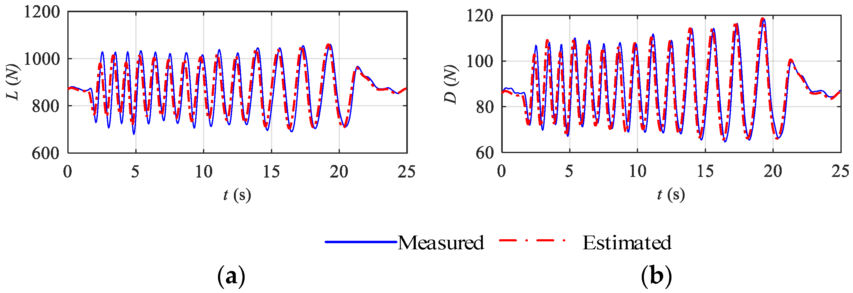Aerospace 09 00689 g012 Aerospace 09 00689 g012