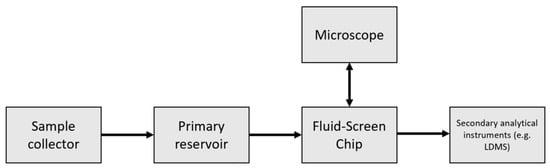 Aerospace 09 00692 g005