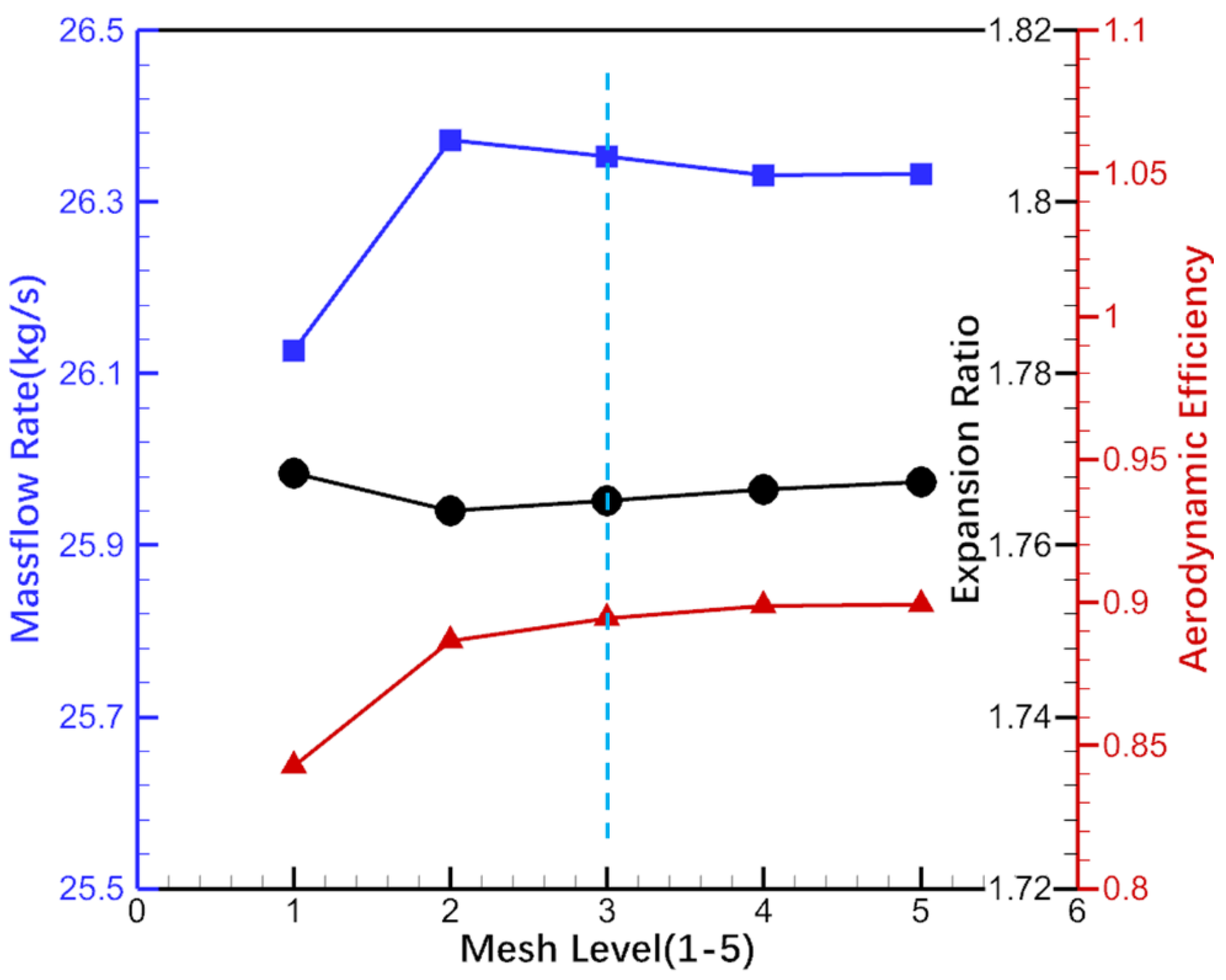 Aerospace 09 00694 g001