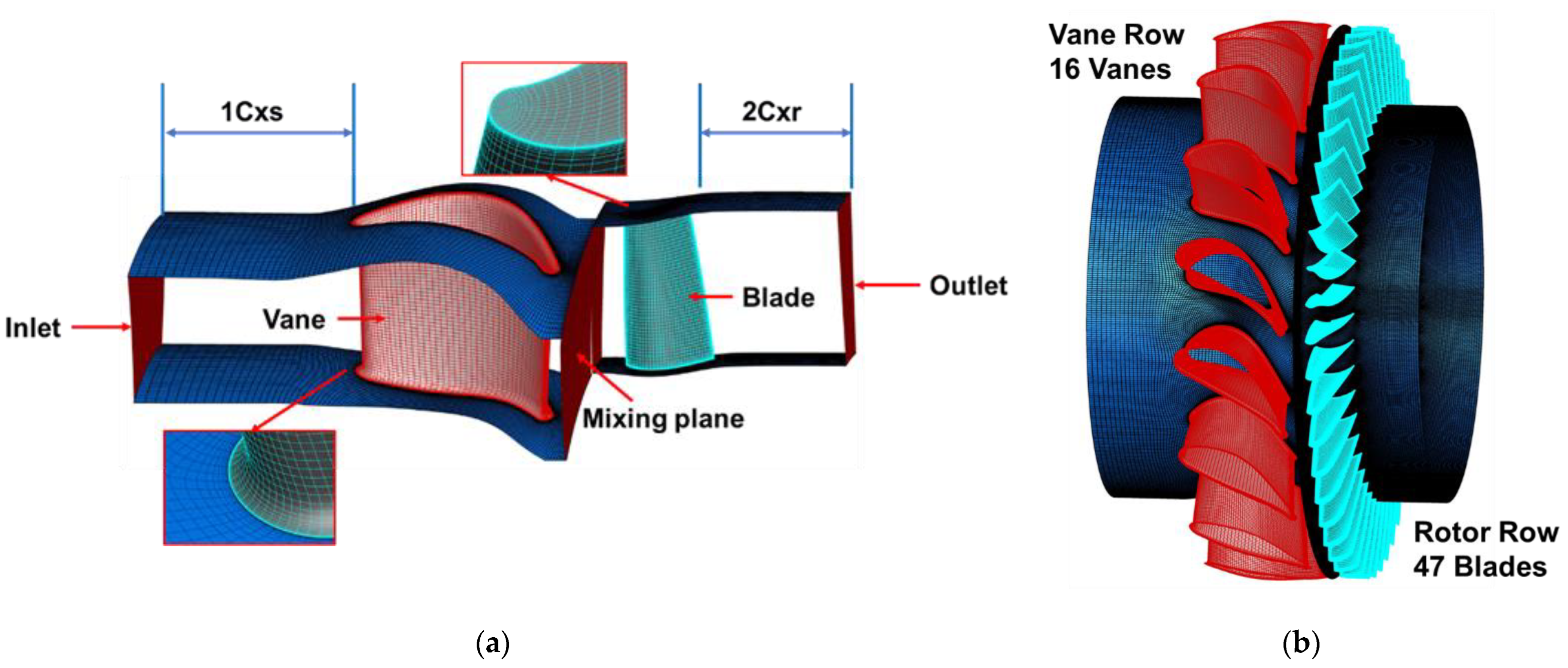 Aerospace 09 00694 g002