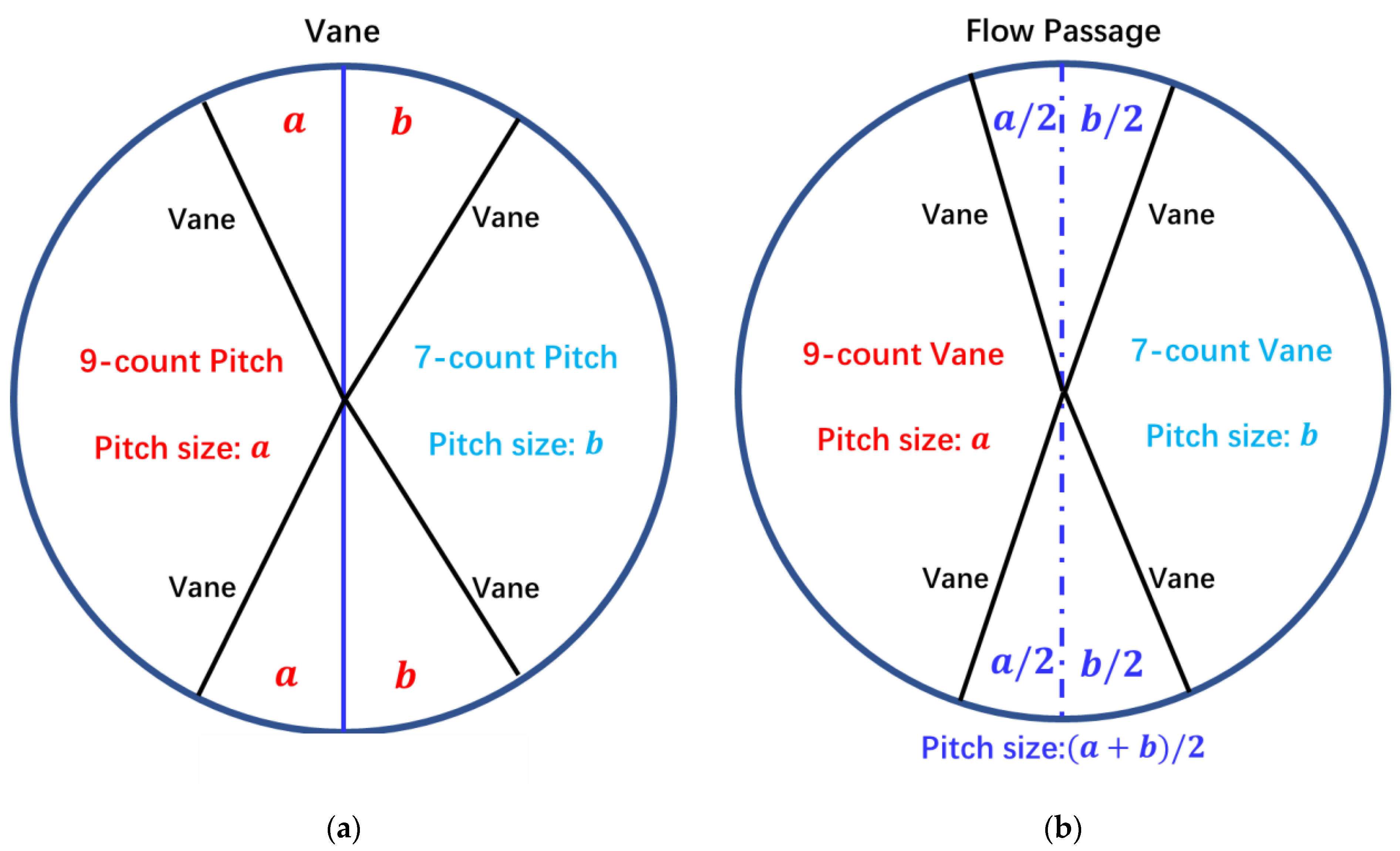 Aerospace 09 00694 g005