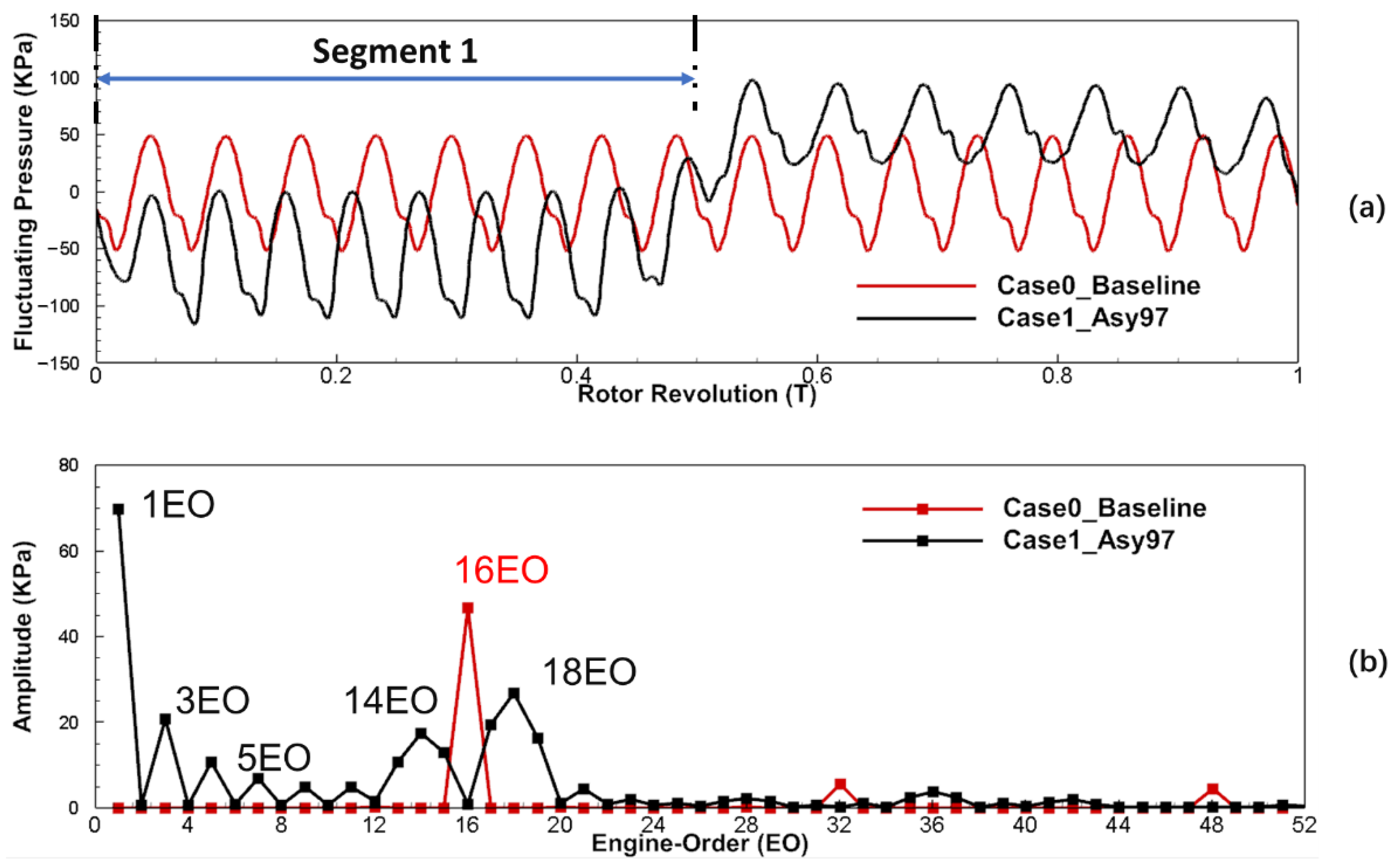 Aerospace 09 00694 g009