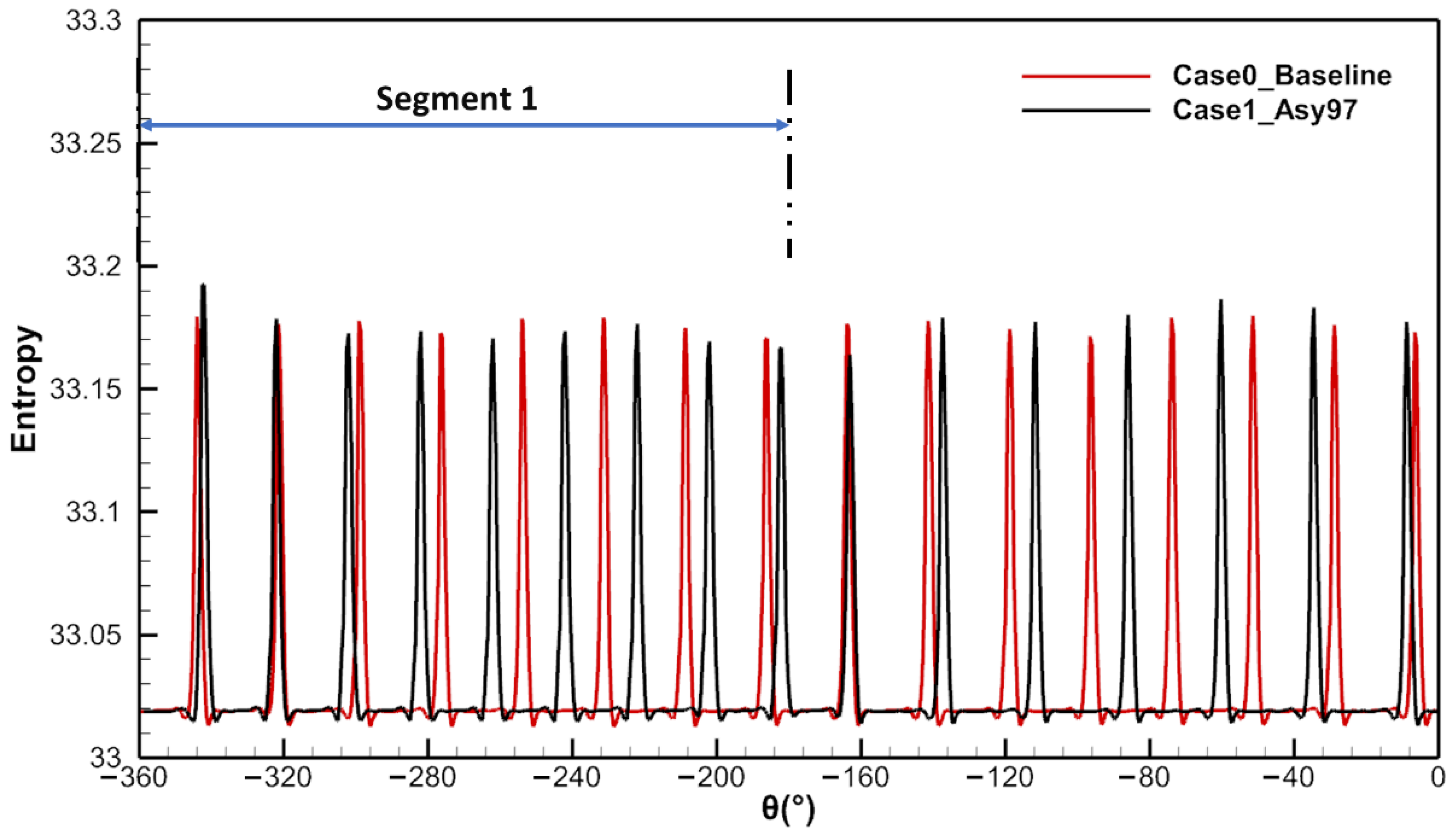 Aerospace 09 00694 g011