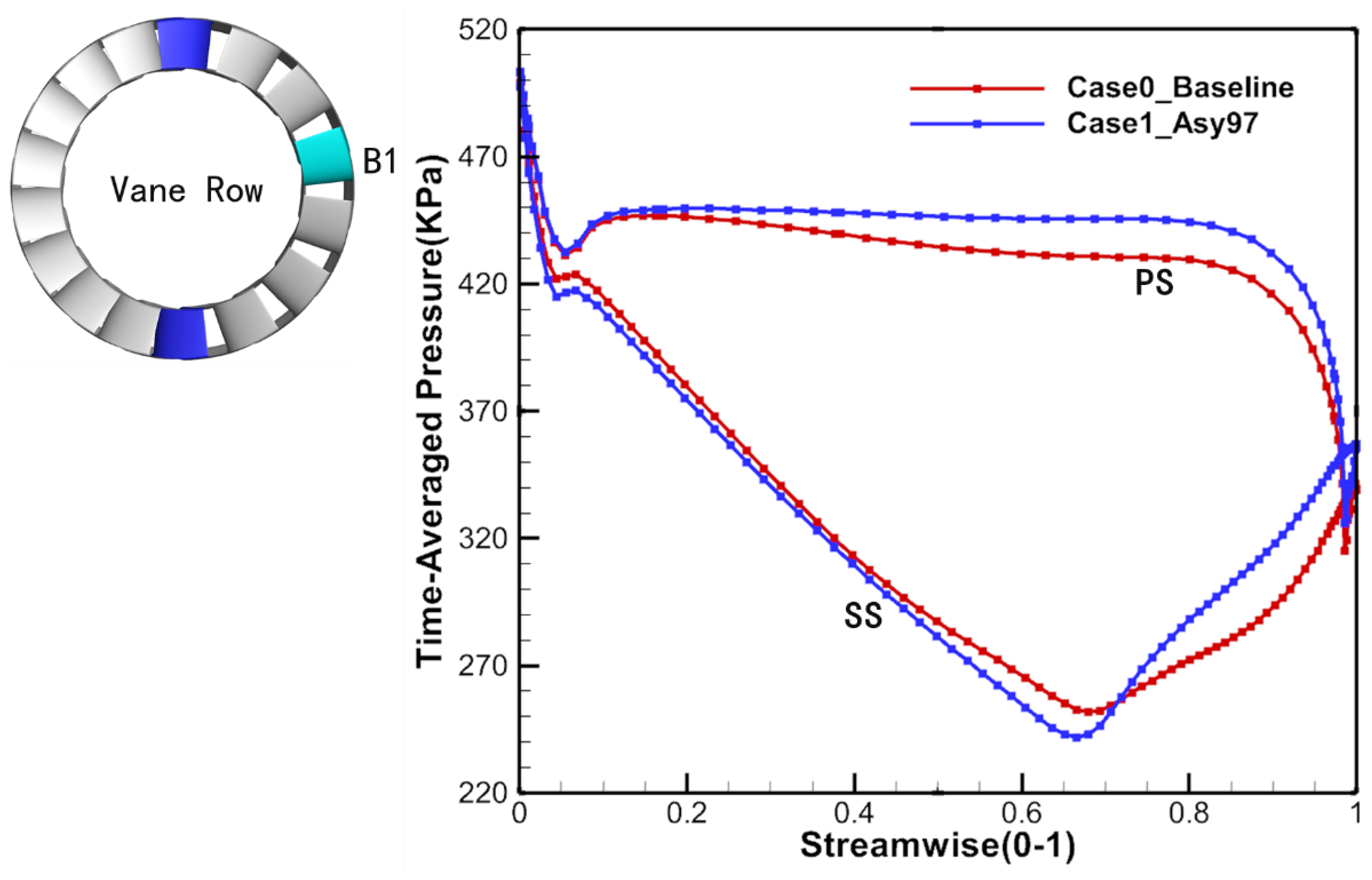 Aerospace 09 00694 g014