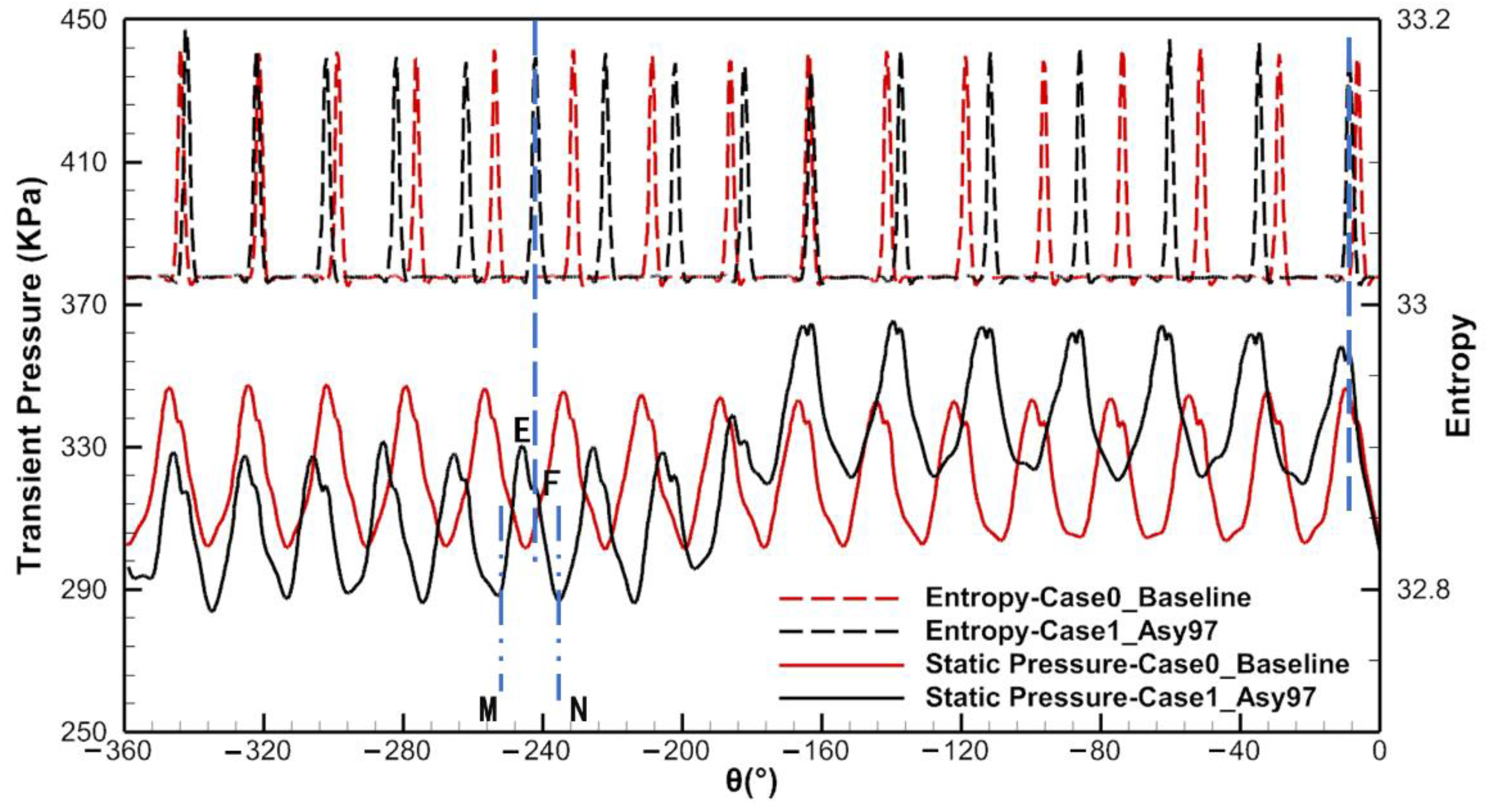 Aerospace 09 00694 g015